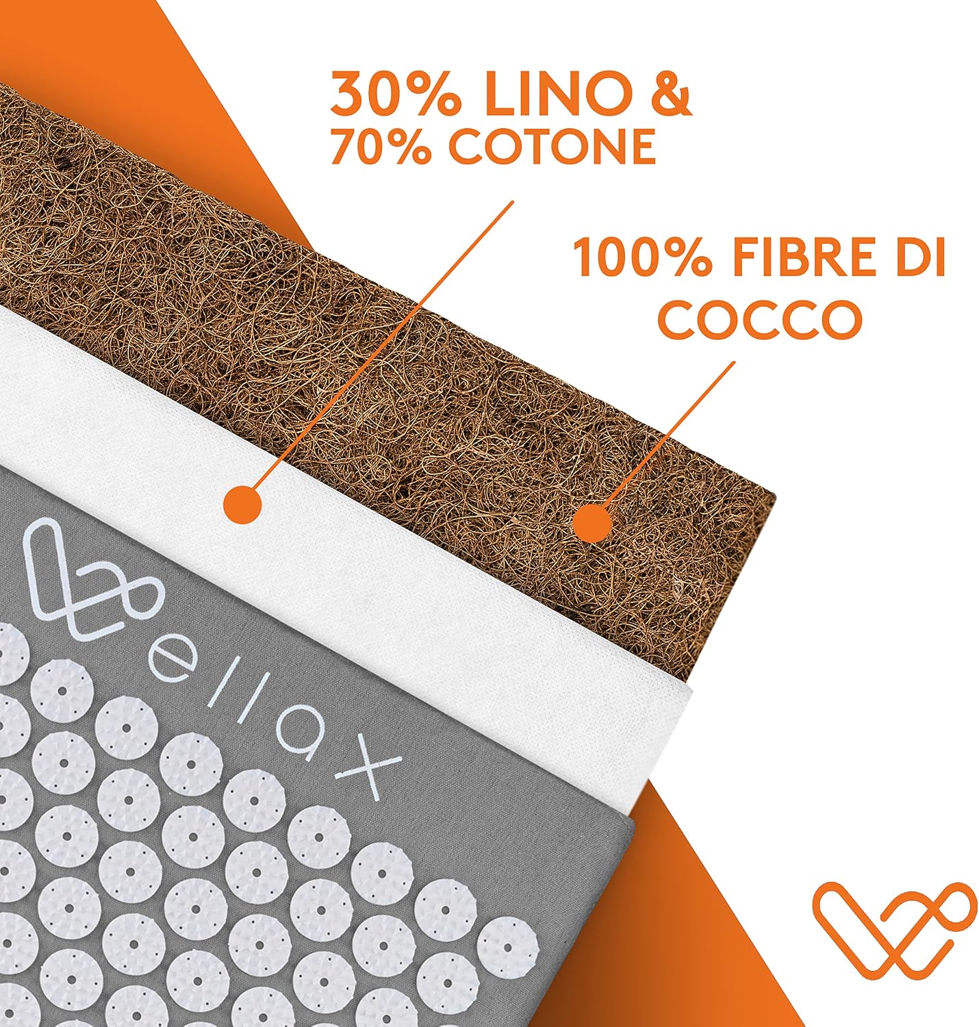 Thumbnail 2 de Wellax tappetino per agopressione con cuscino: set completo per rilassare tensioni e stimolare la circolazione