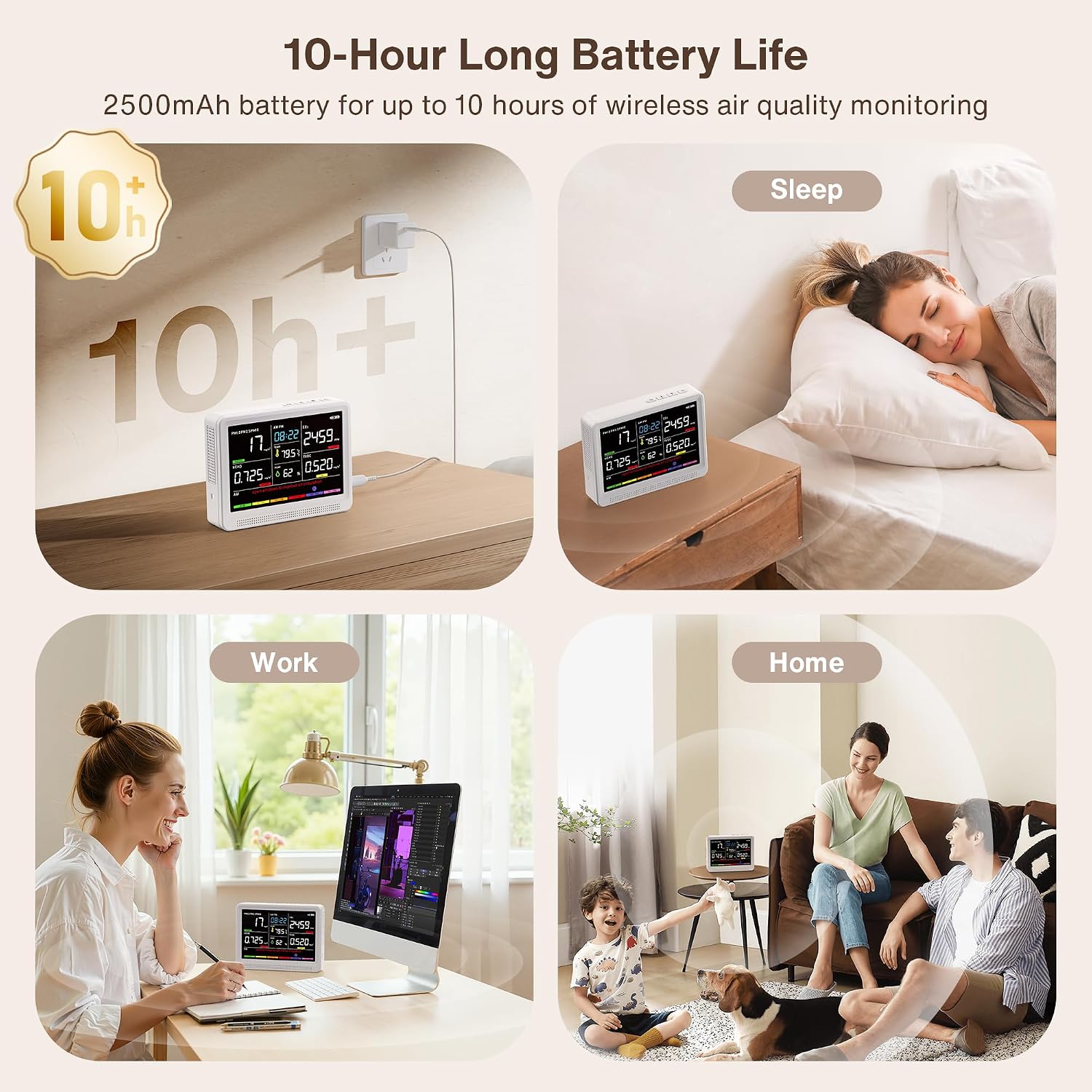 Detalle 2 de YNAK 16-in-1 Indoor Air Quality Monitor with 5.5-Inch HD Color Screen