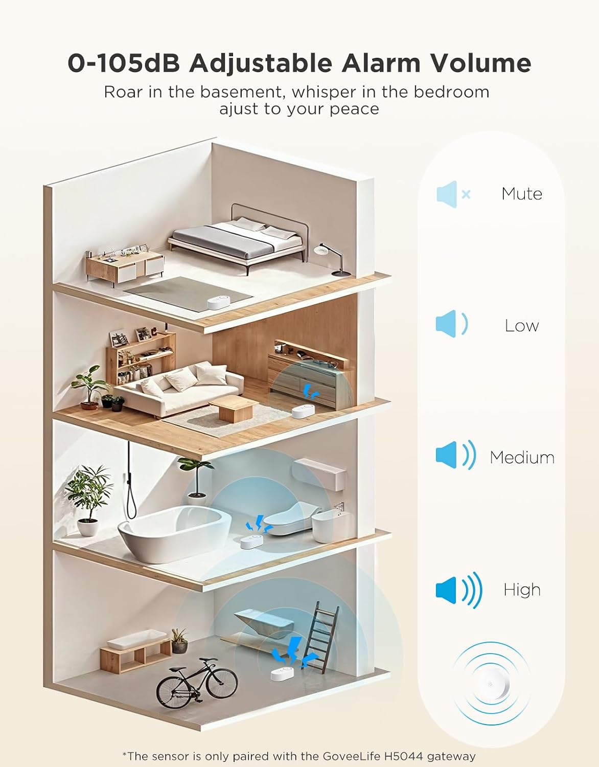 Detalle de GoveeLife Water Leak Detector with IP67 Protection