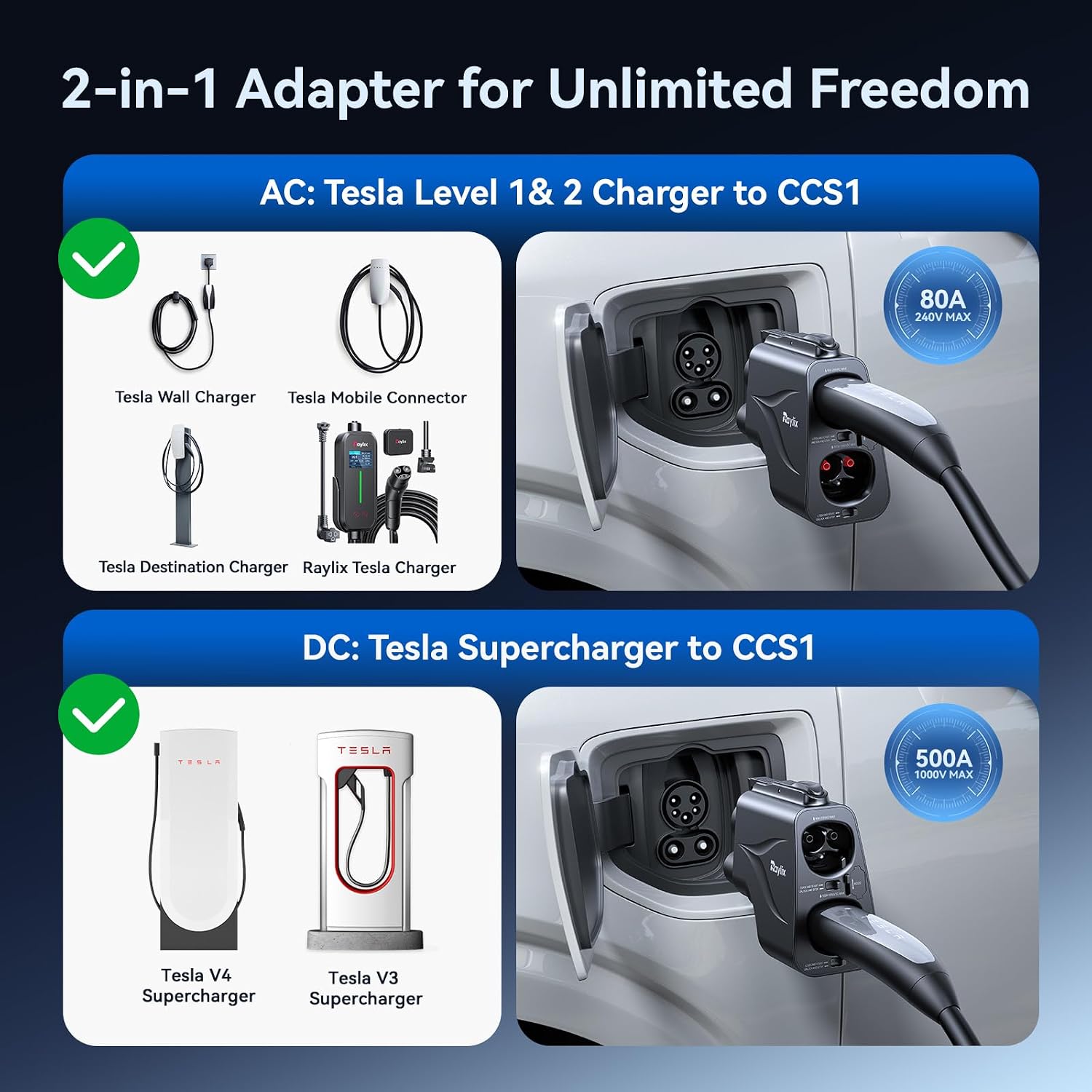 Thumbnail 2 de Raylix 2in1 Tesla to CCS1/J1772 Adapter — All-in-One AC/DC Charging Solution