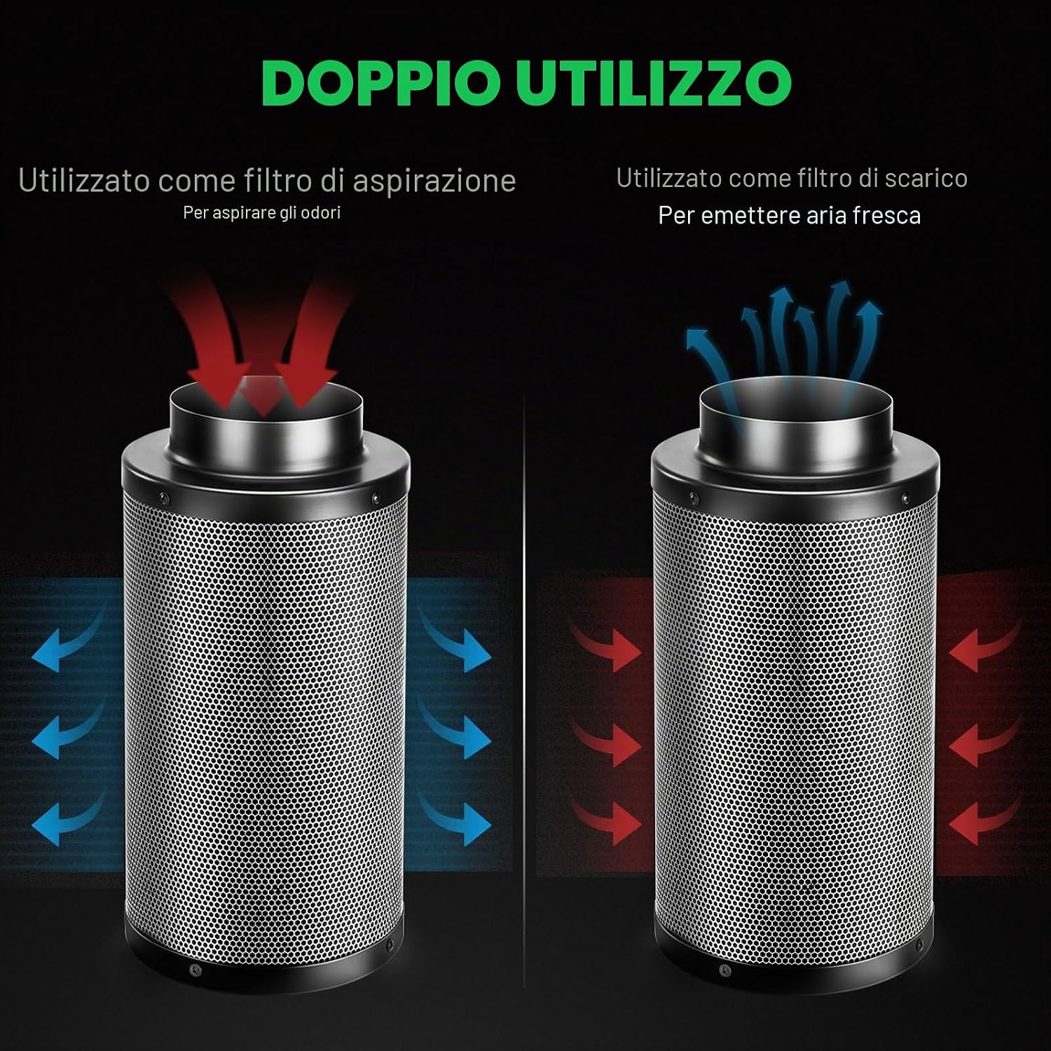 Detalle de Filtro a Carbone Attivo 150 mm / 6'' di VIVOSUN con carbone australiano RC412 – controllo odori per grow tent e coltivazione indoor