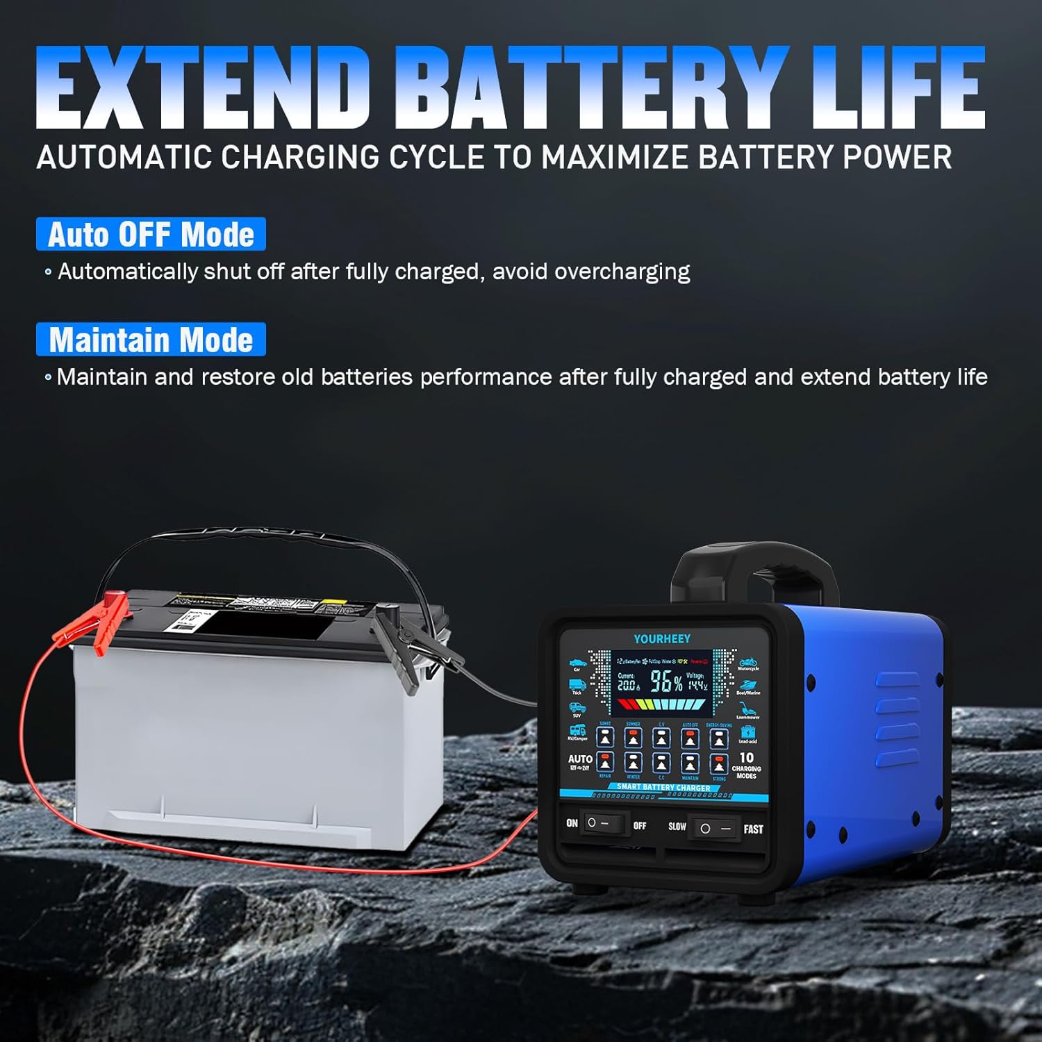 Thumbnail 4 de yourheey 2026 Upgraded 12V/24V 0-20A Heavy Duty Battery Charger/Maintainer with Auto Shutoff, Repair & Winter Mode