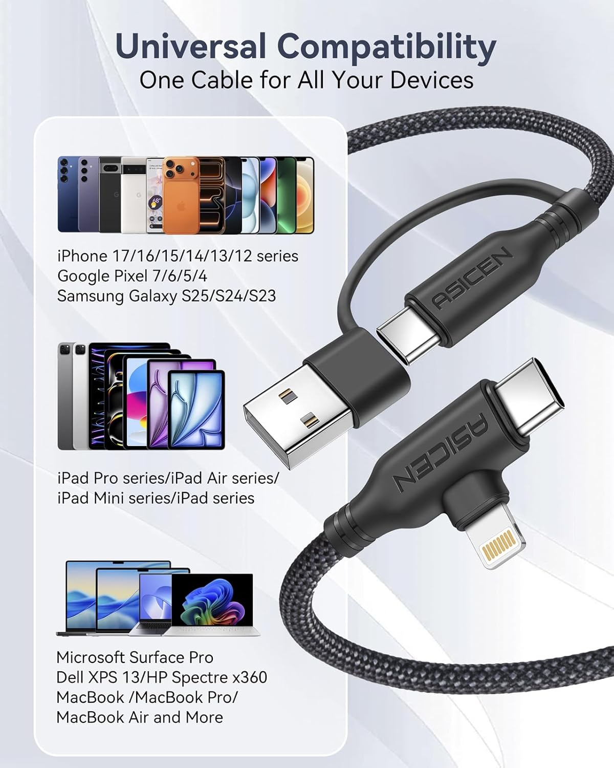 Thumbnail 2 de ASICEN 100W 4 in 1 Fast Charging Cable (6ft) with 90° right-angle connector