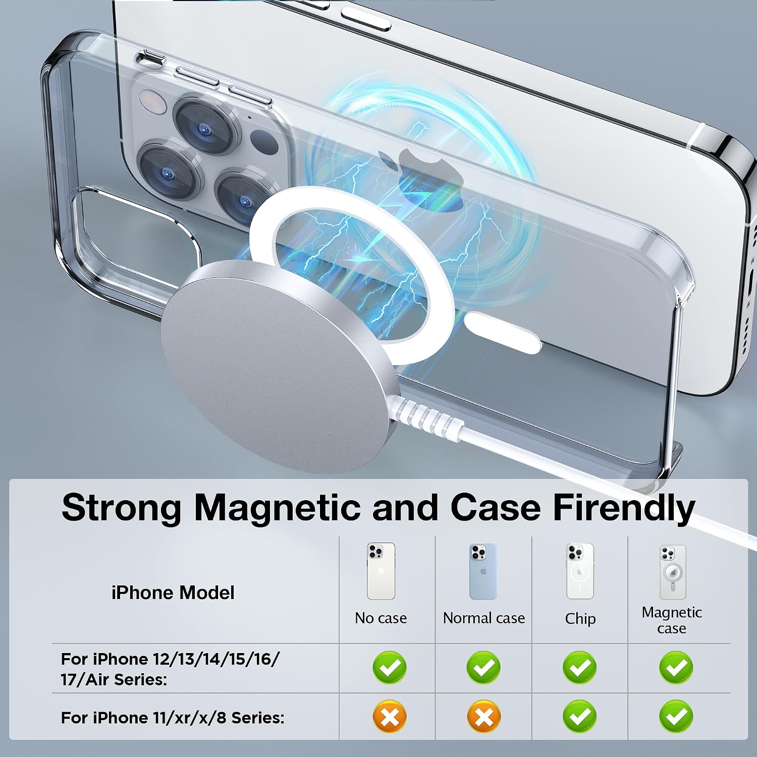 Thumbnail 3 de Bohuma MagSafe Charger 2 Pack for iPhone 12–17 Series and AirPods