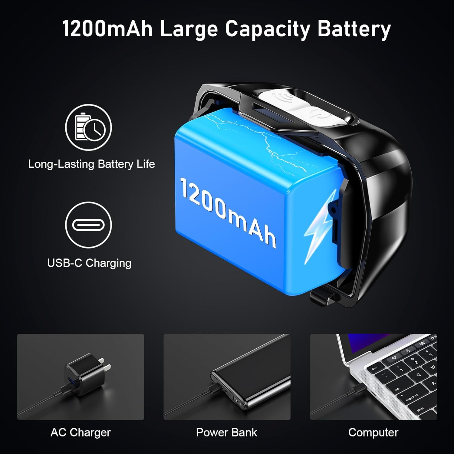 Thumbnail 5 de Blukar Torcia Frontale LED 2000 lumen, ricaricabile e IPX5 🔦