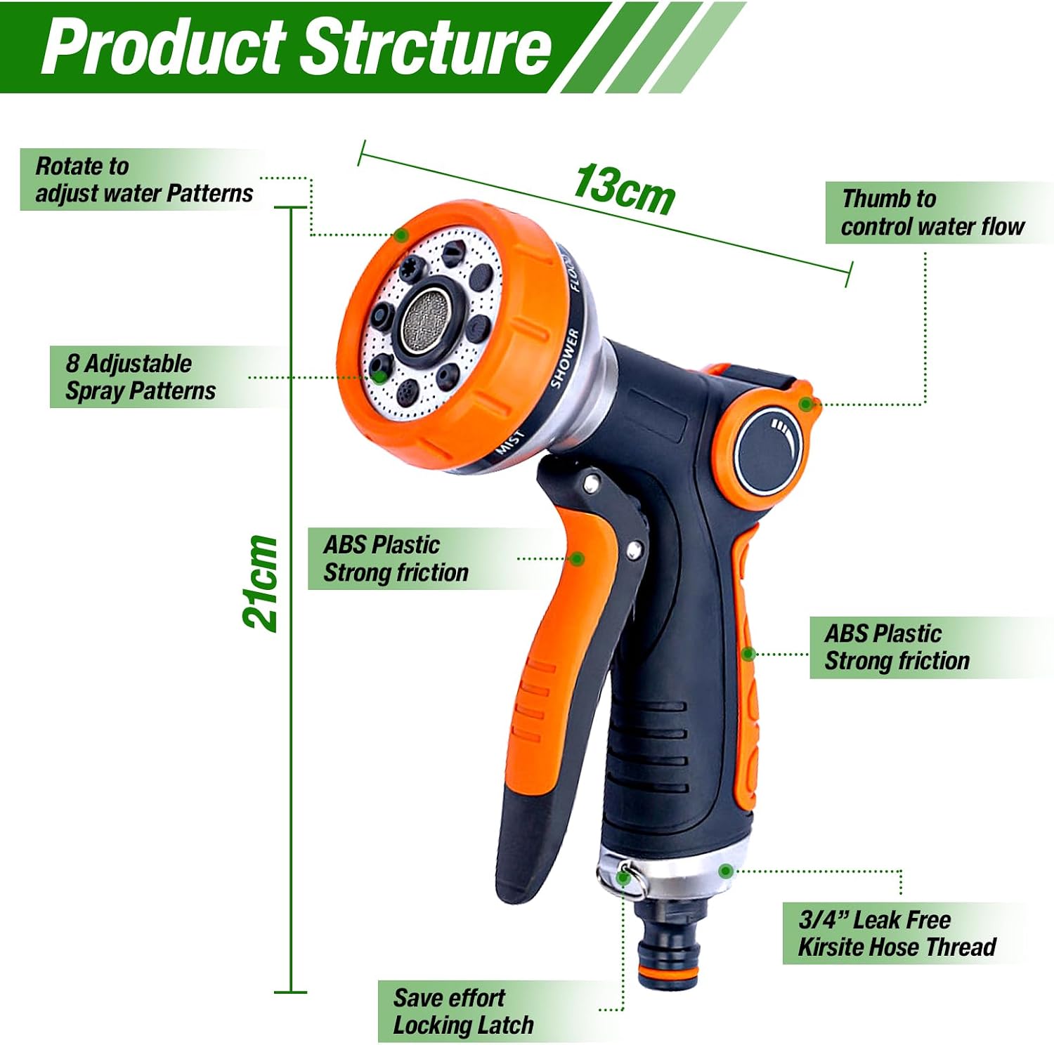 Detalle 2 de RnCop Garden Hose Spray Gun 8-pattern