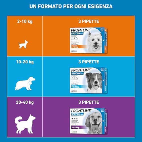 Detalle de Frontline Spot On Cani x3 (20-40 kg) – Antiparassario efficace contro pulci e zecche