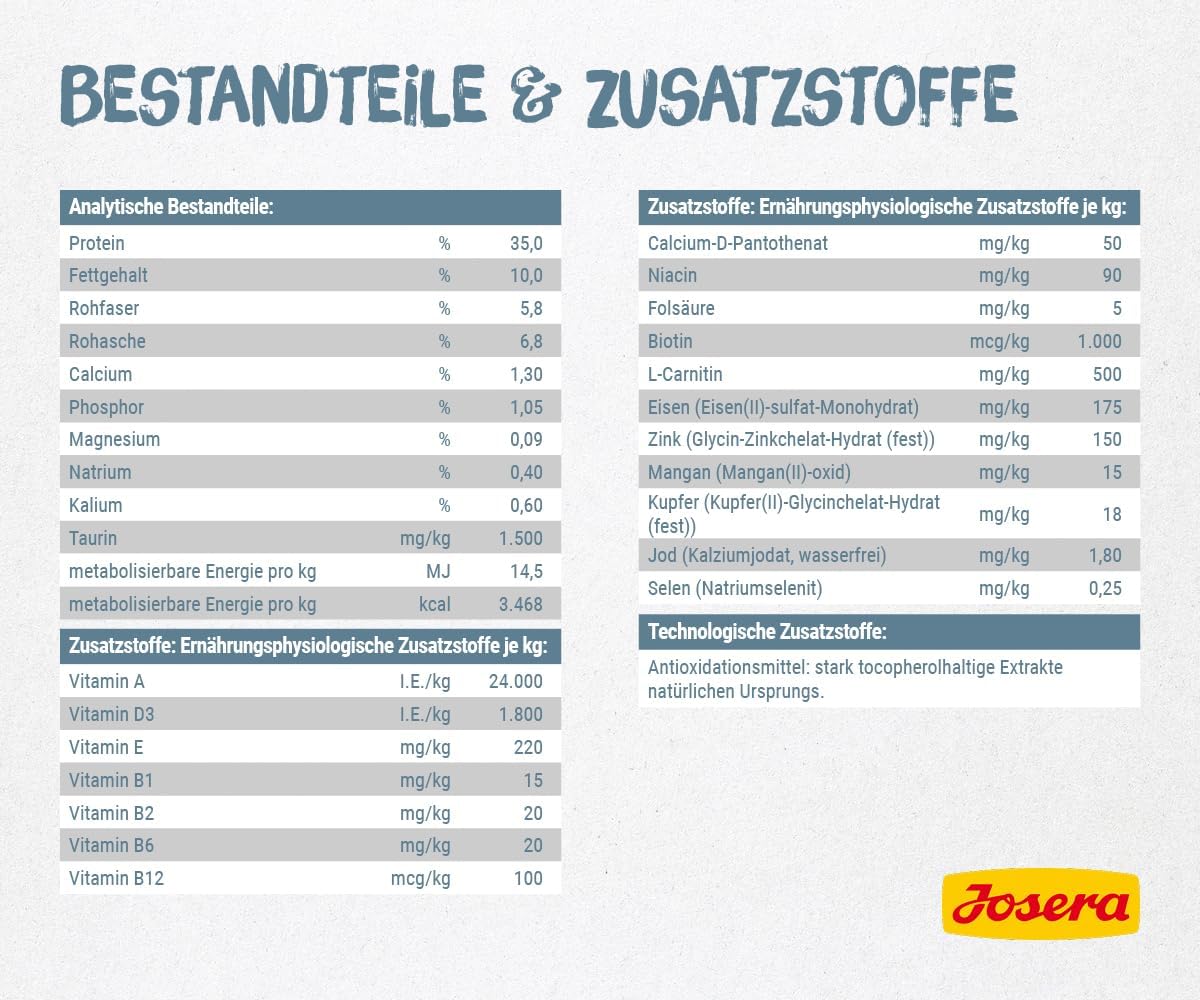 Detalle de JOSERA Léger (1 x 2 kg) – Premium Trockenfutter für erwachsene Katzen, wenig Fett, viel Protein, weizenfrei
