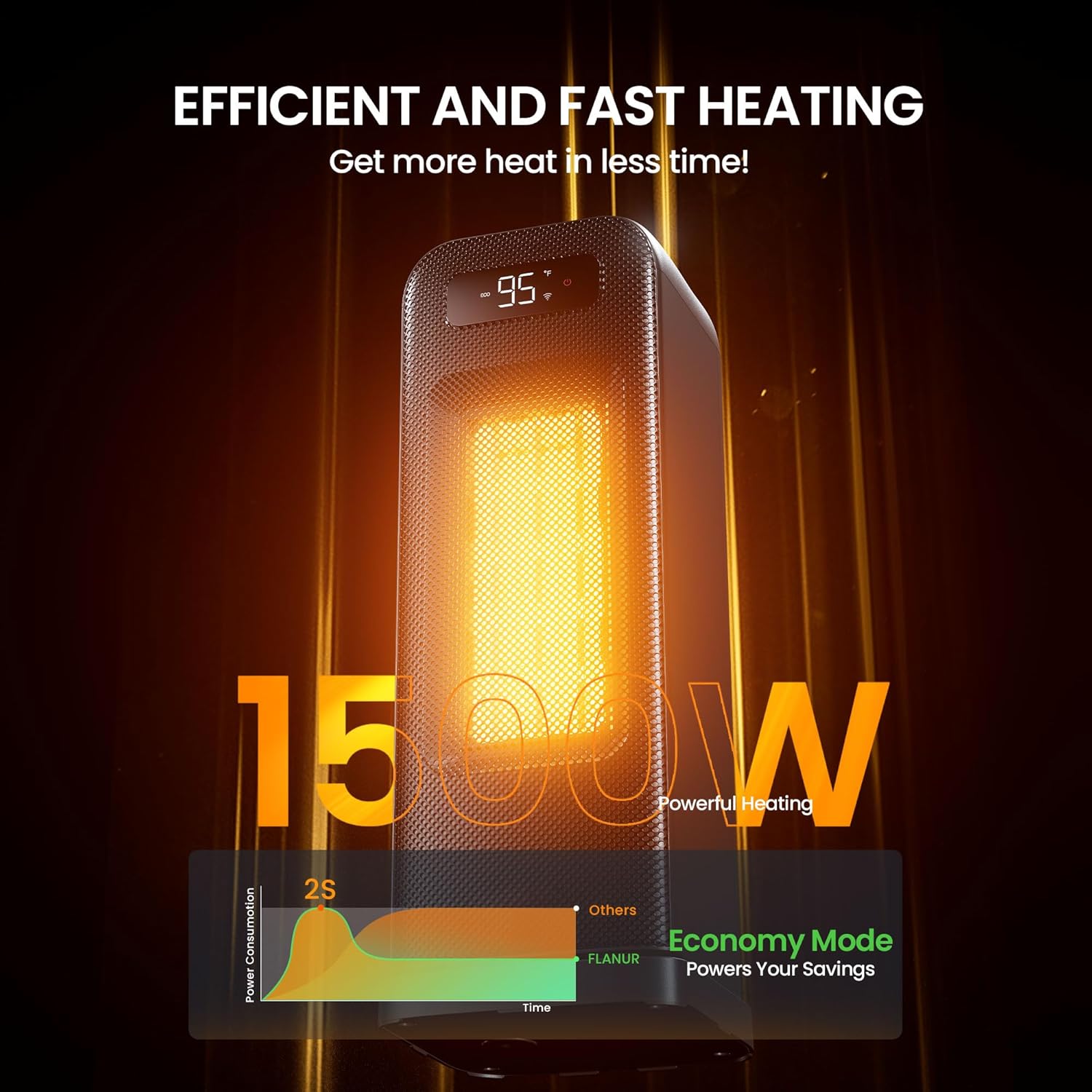 Thumbnail 5 de FLANUR 1500W electric space heater with WiFi