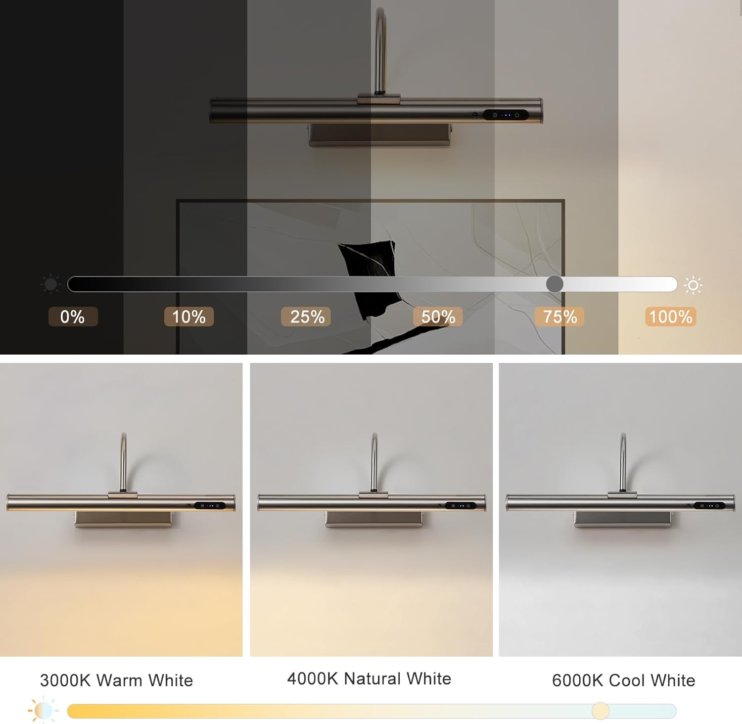 Thumbnail 1 de HARPER LIVING Rechargeable Picture Light (Satin Nickel) with Touch & Remote Control