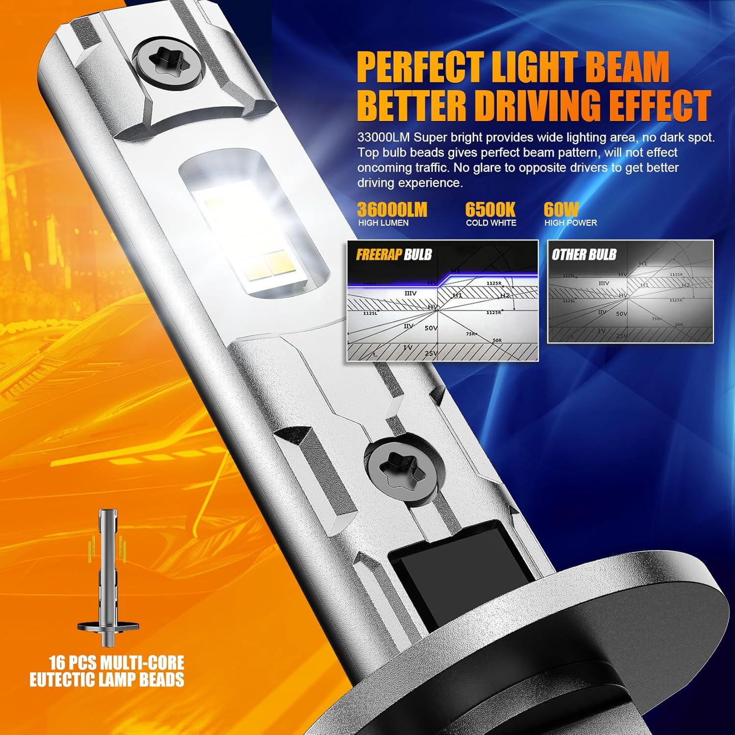 Thumbnail 1 de FREERAP H1 LED bulb 100W 26000LM
