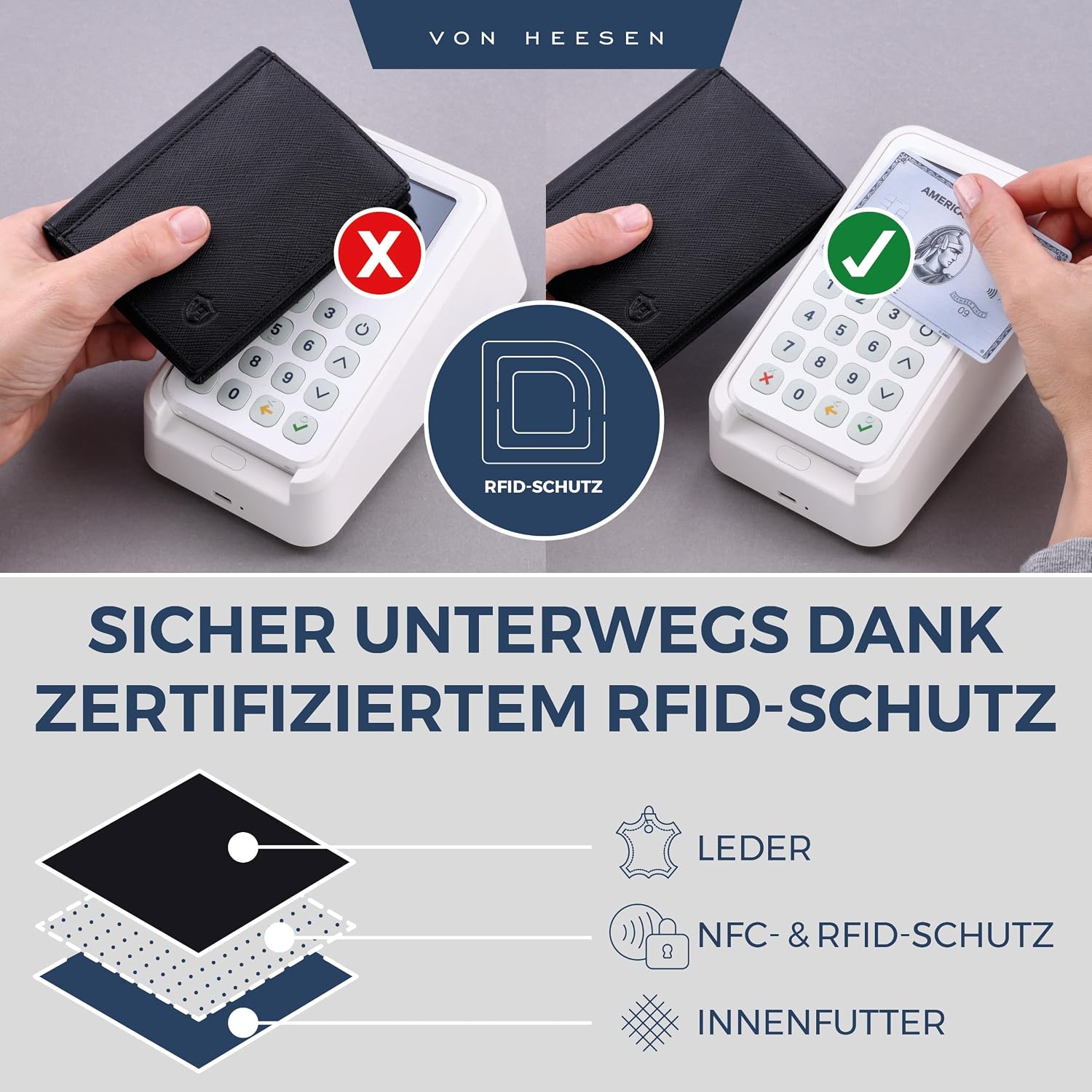 Detalle de VON HEESEN Leder Geldbörse mit Münzfach & RFID-Schutz – Saffiano Schwarz