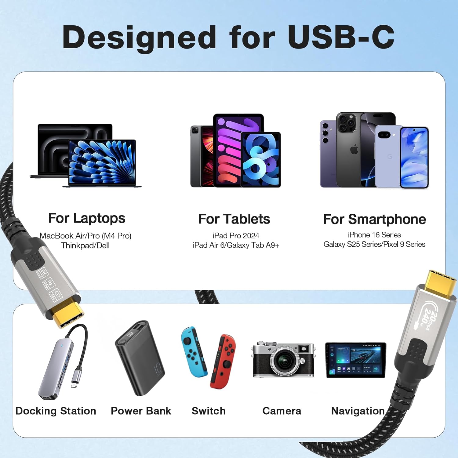 Thumbnail 6 de CABLAPTOP 3m USB-C Cable (USB 3.2 Gen2x2, 20Gbps) with PD3.1 240W and 8K video support