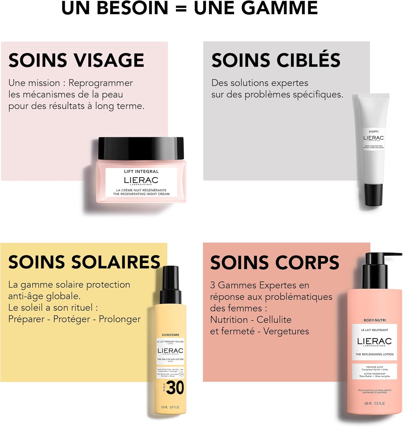 Thumbnail 5 de Lierac Lift Integral - Recharge de la Crème Jour Raffermissante 50 ml : soin raffermissant hydratant tout type de peau