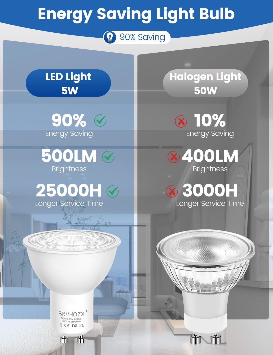 Thumbnail 2 de BRVHOZX GU10-3835 GU10 LED Bulbs, 5W, 6000K, 500 Lumens, 10-Pack