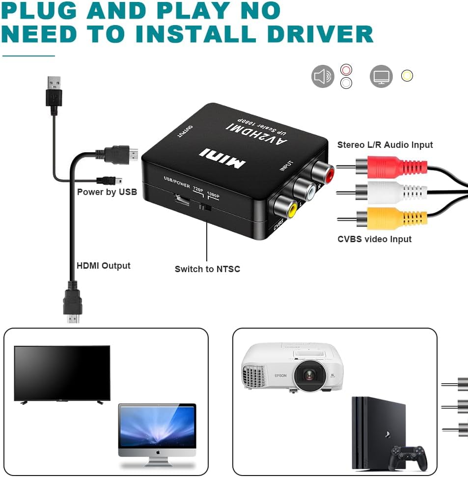 Thumbnail 4 de AXFEE RCA to HDMI Converter (Composite CVBS to HDMI) with USB Power Cable for 1080P Output