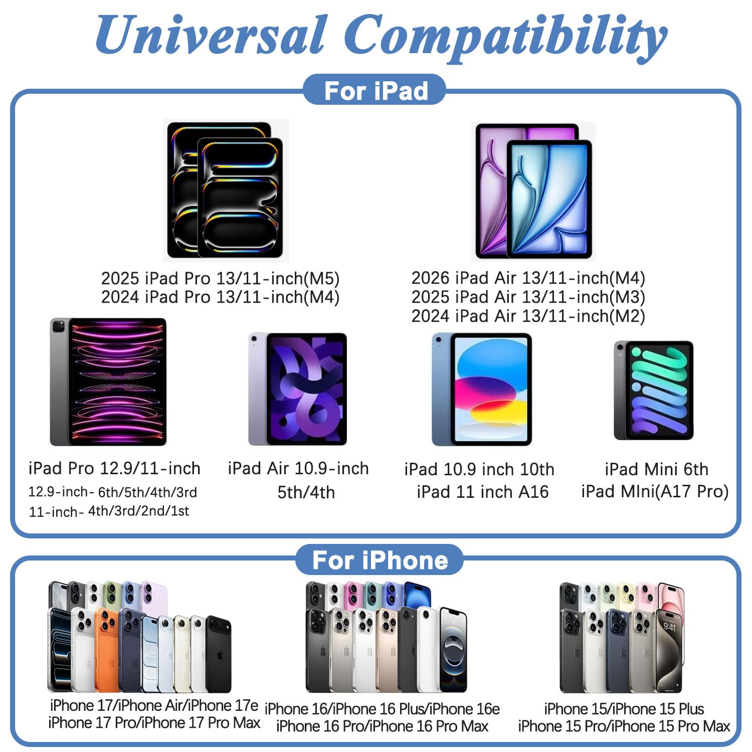 Detalle 2 de USB C Fast Charger 60W for iPad
