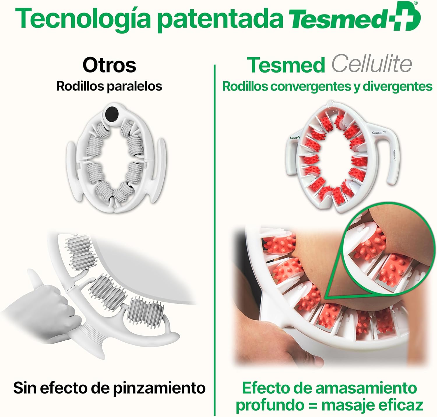 Detalle de TESMED Masajeador Anticelulítico Reductor 9–38 cm