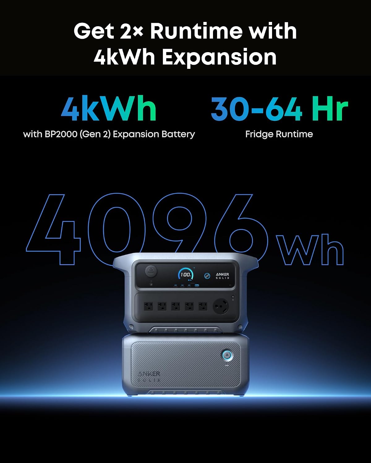 Detalle de Anker SOLIX C2000 Gen 2 A1783 Portable Power Station, 2,048Wh, 2,400W