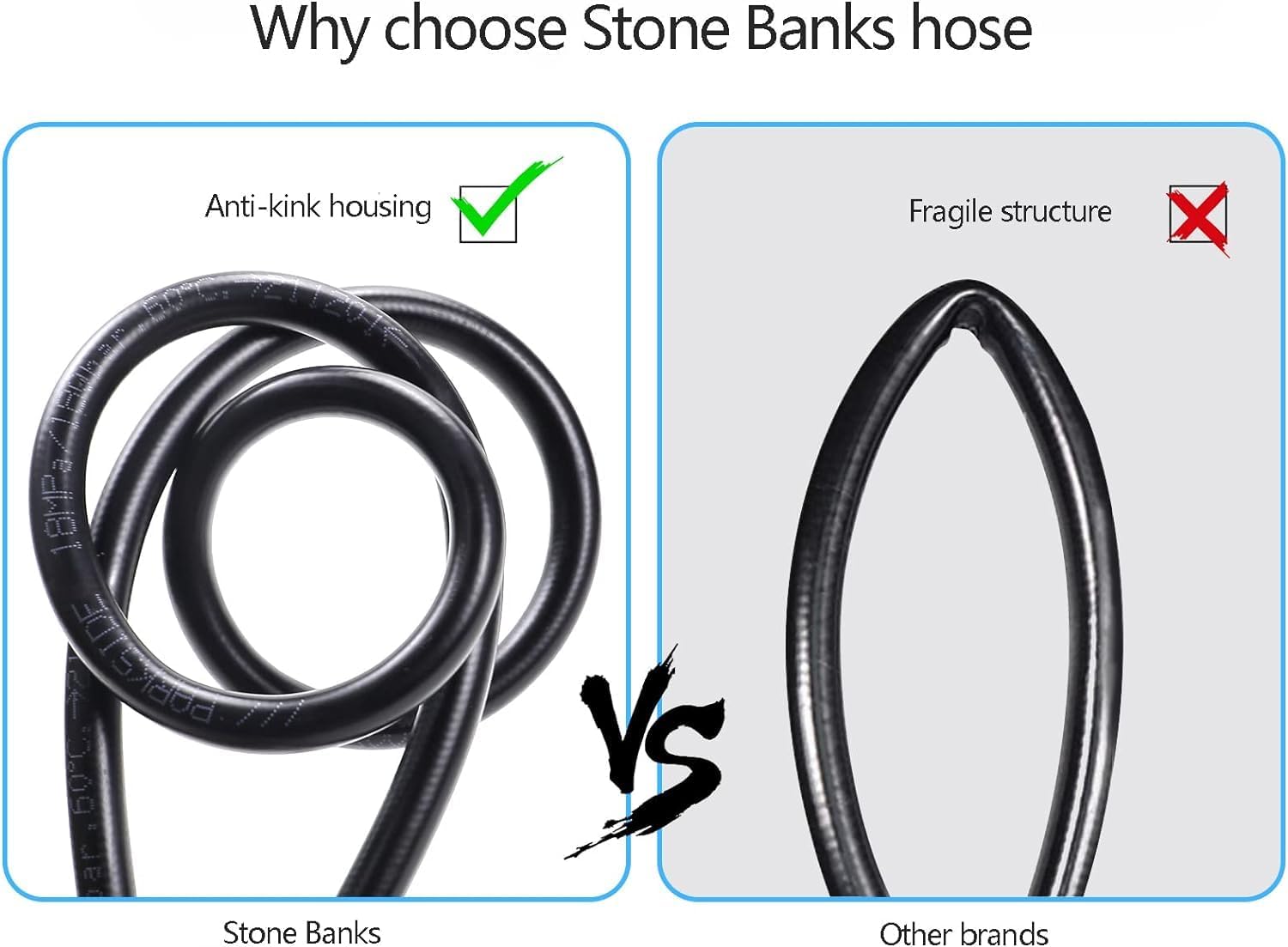 Thumbnail 4 de Stone Banks 10M manguera alta presión 180 bar