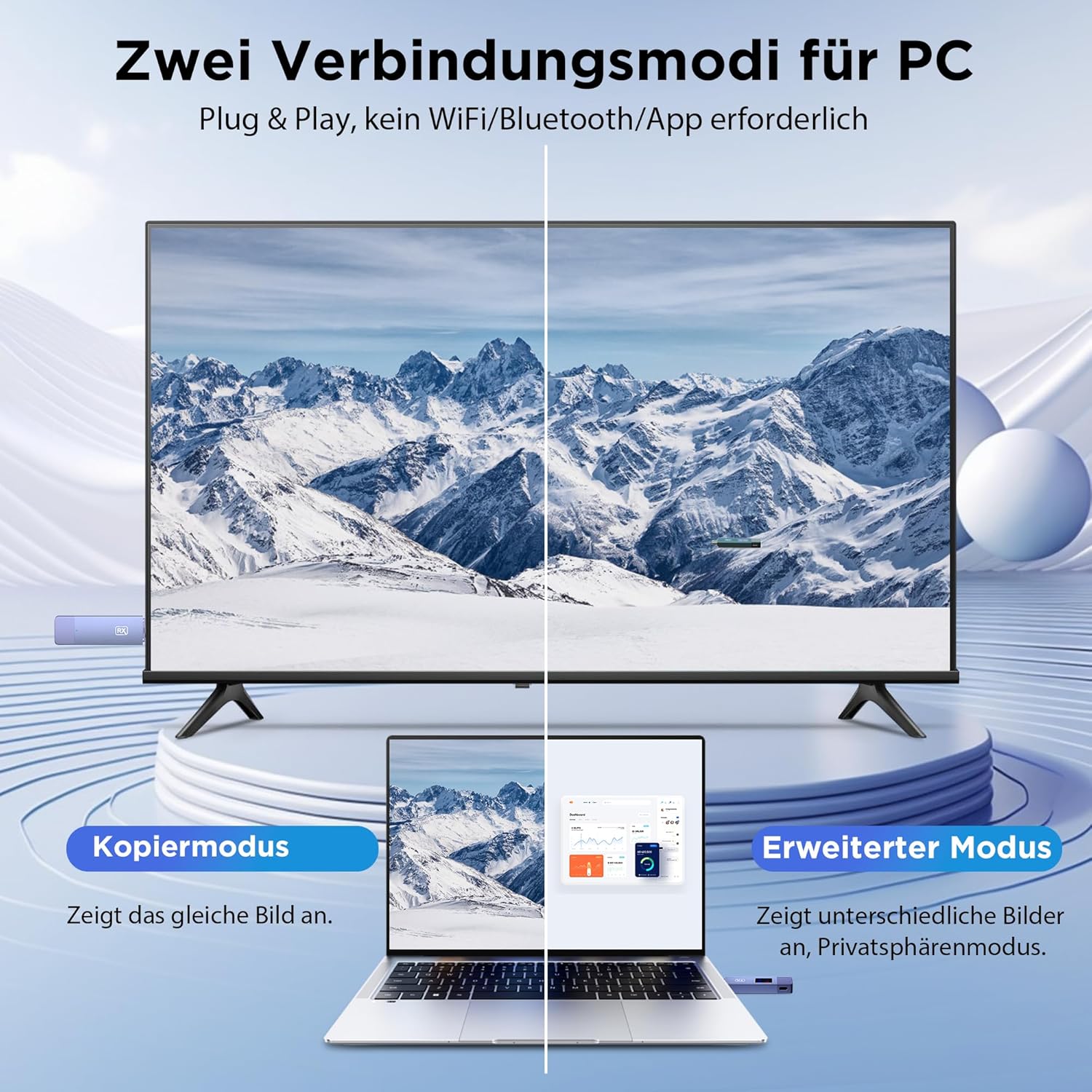Thumbnail 5 de HDMI Wireless Transmitter 30 m Reichweite