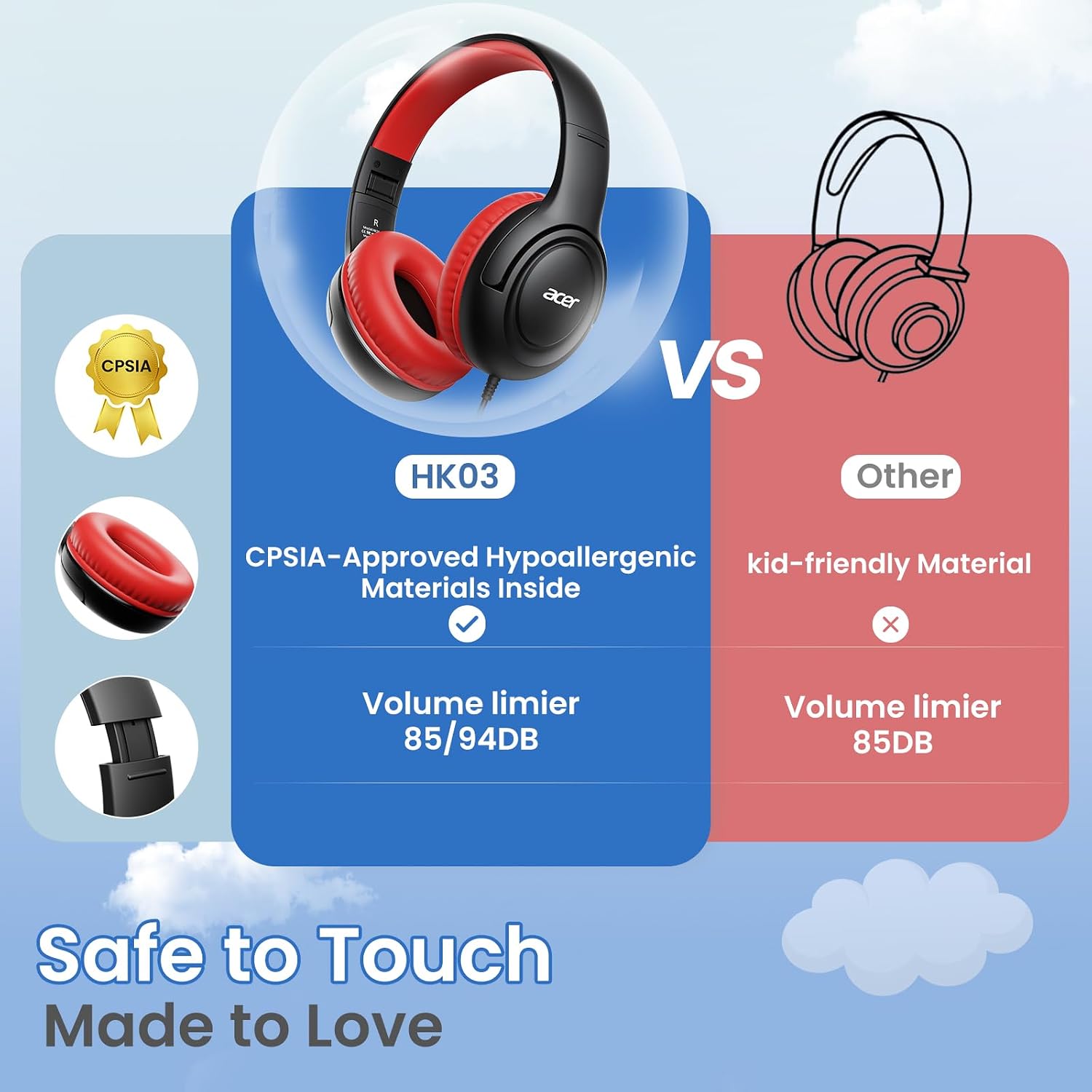 Detalle de Acer acer-Hk03 Kids Headphones, Foldable Over-Ear with 85/94 dB Limiter