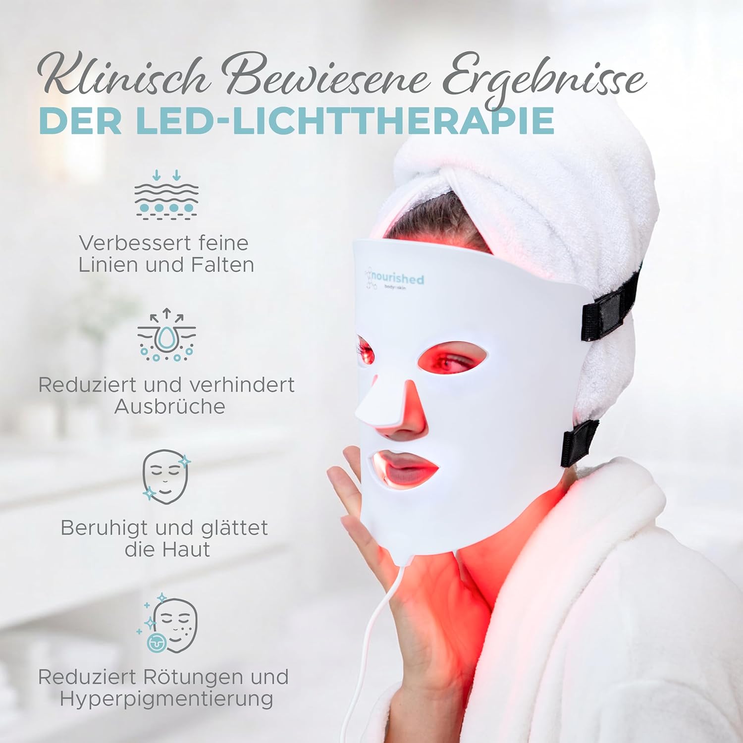 Thumbnail 4 de Nourished Bodynskin LED Maske 228 LEDs