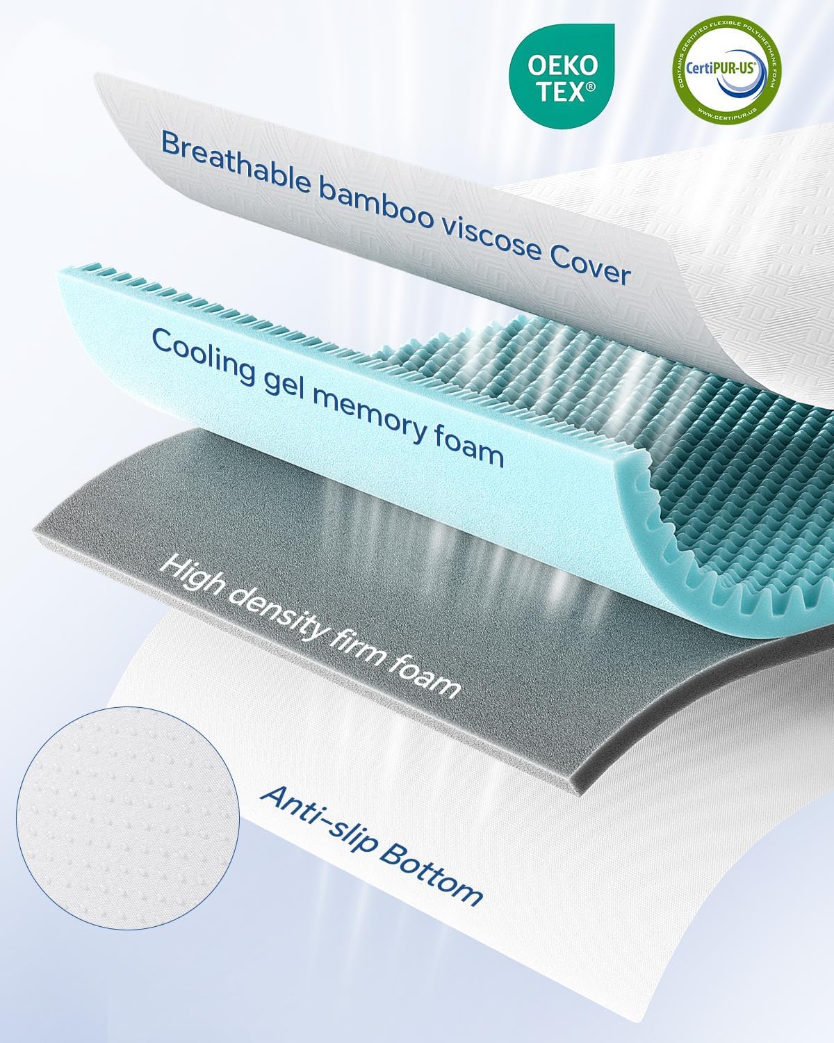 Detalle de BEDELITE Memory Foam Mattress Topper 3-Inch