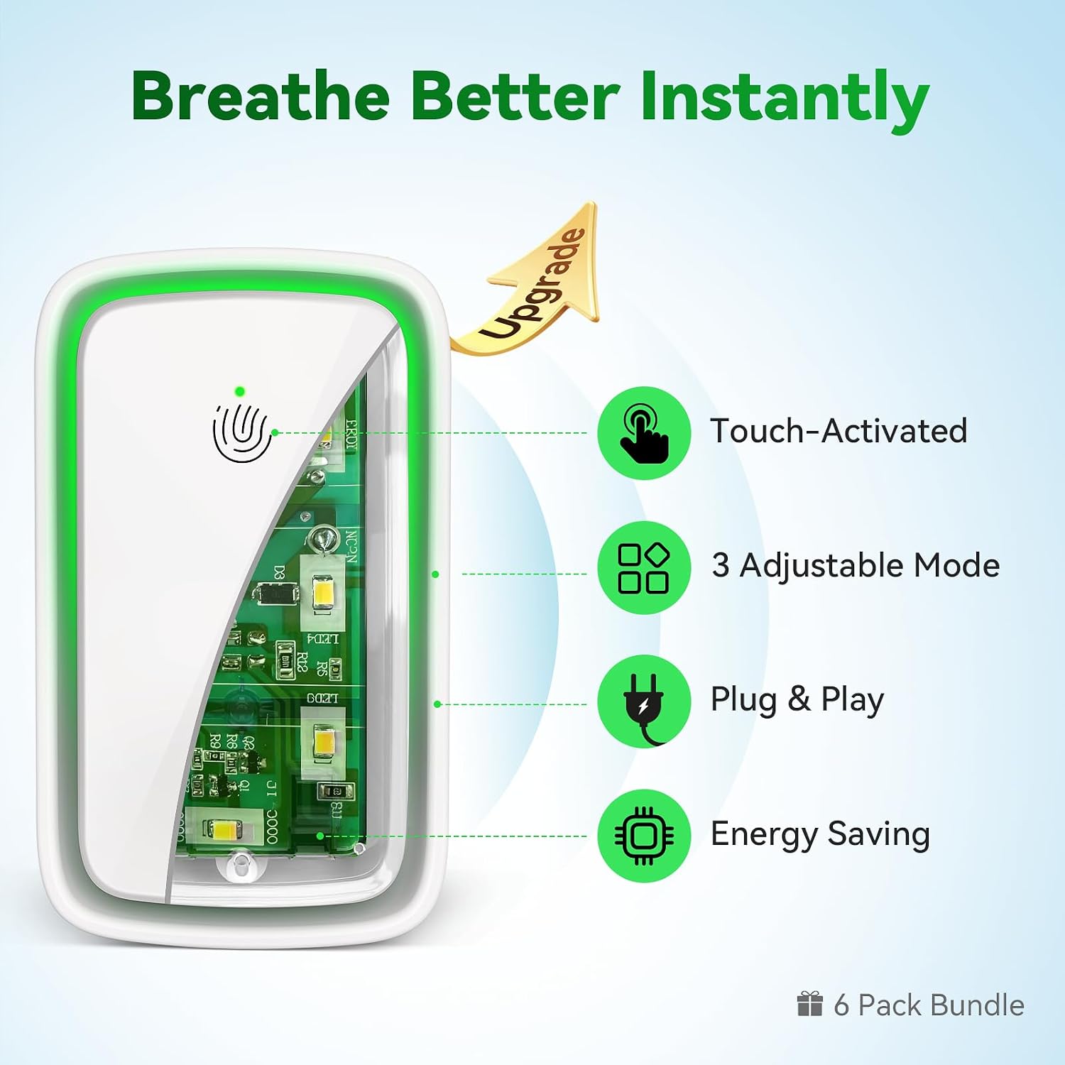 Detalle 2 de Paztkoo 116 Plug-In Negative Ion Air Purifiers, 6-Pack with 3 Modes