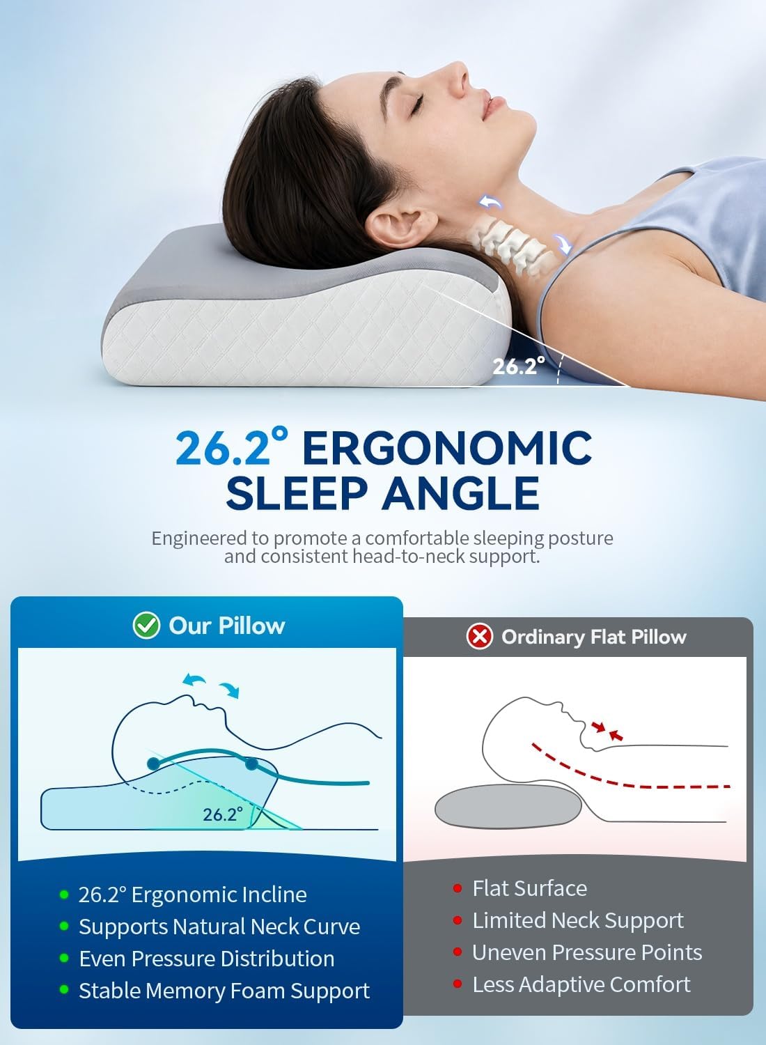 Thumbnail 2 de Breloniste Memory Foam Contour Neck Pillow, 50 × 30 cm, Dual Height