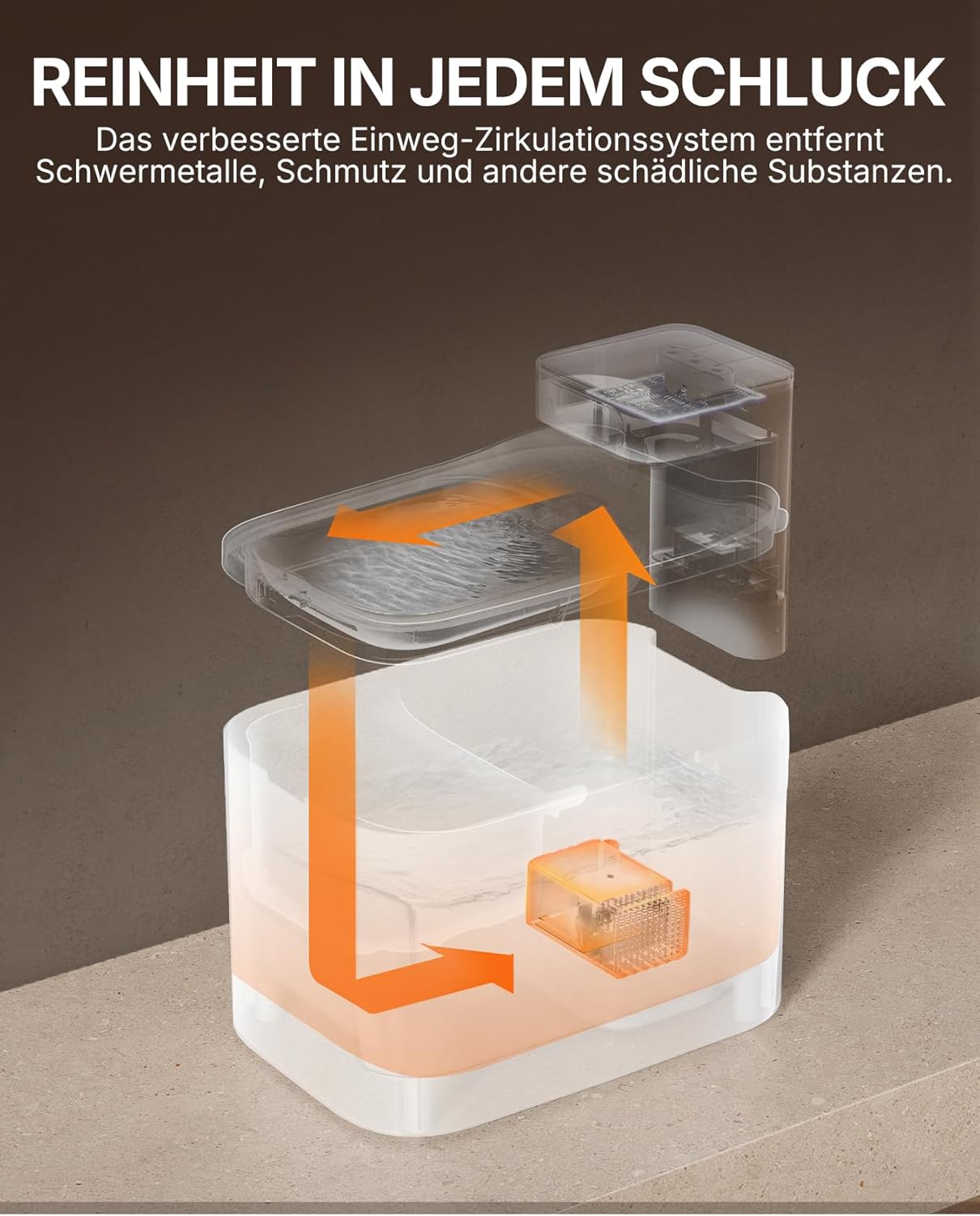 Thumbnail 5 de PETKIT Trinkbrunnen 3 L 🐾