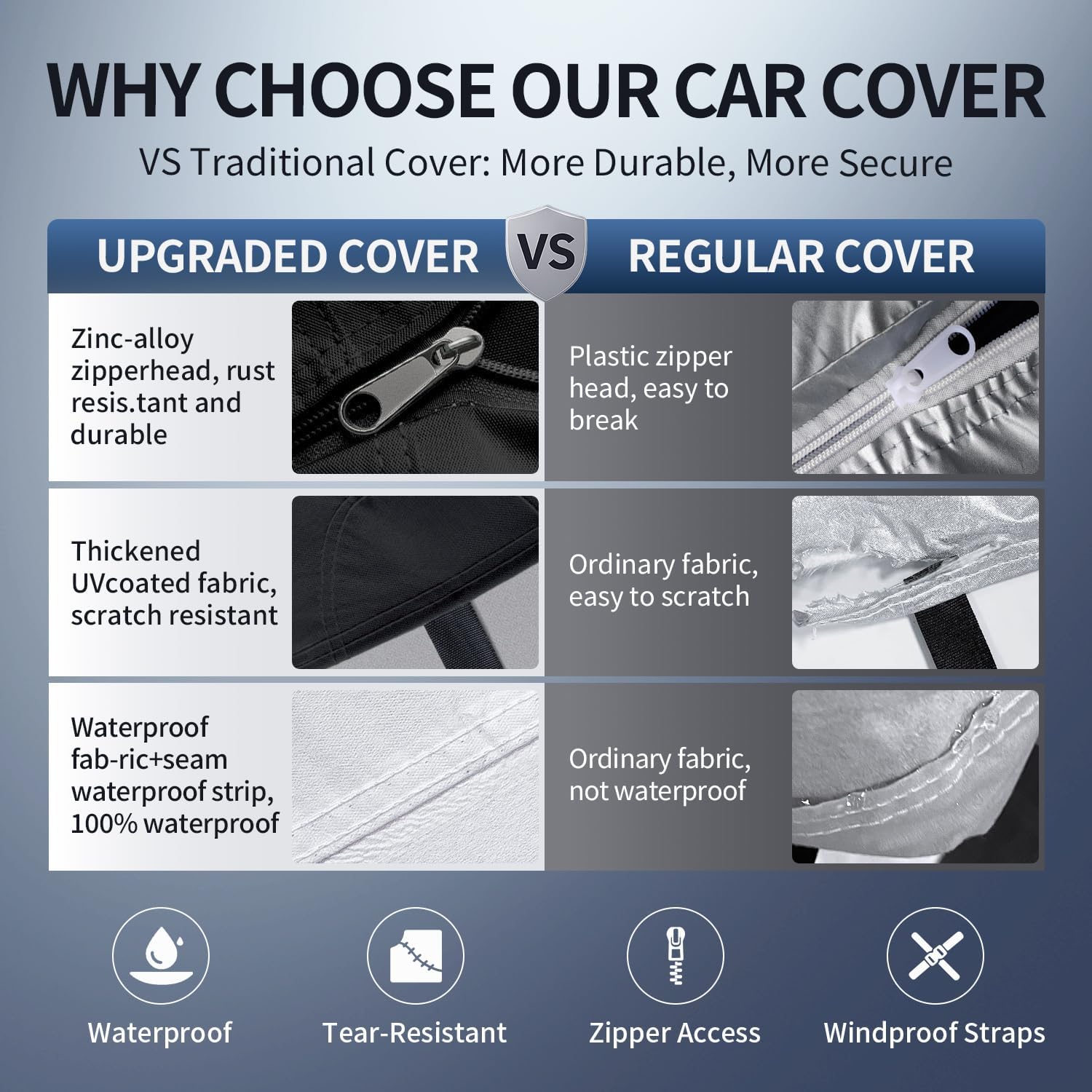 Detalle de Tozaroa Honda Odyssey Car Cover (1995–2026), Waterproof Custom Fit with Zipper