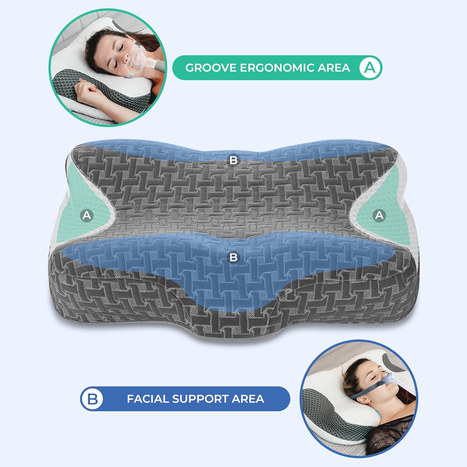 Detalle 2 de Elviros Almohada CPAP Cervical 60x42 cm