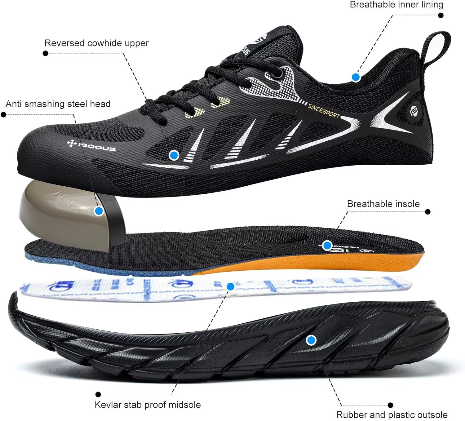 Thumbnail 2 de Scarpe antinfortunistiche leggere con punta in acciaio, suola antiscivolo e rete traspirante