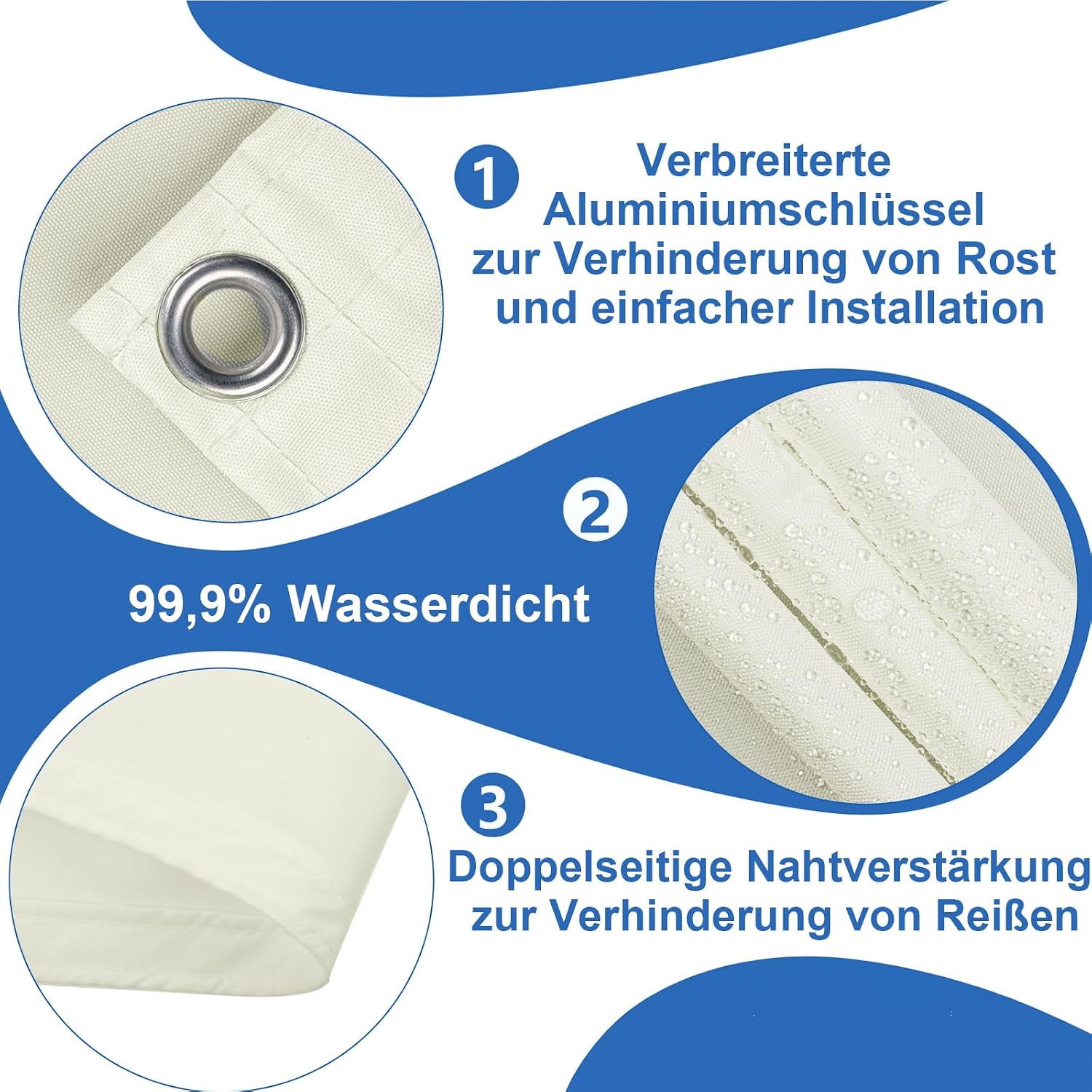 Detalle de COOL AREA Balkon Sichtschutz 90x1000 cm – wetterfest, blickdicht, schützt Privatsphäre & UV-Strahlen