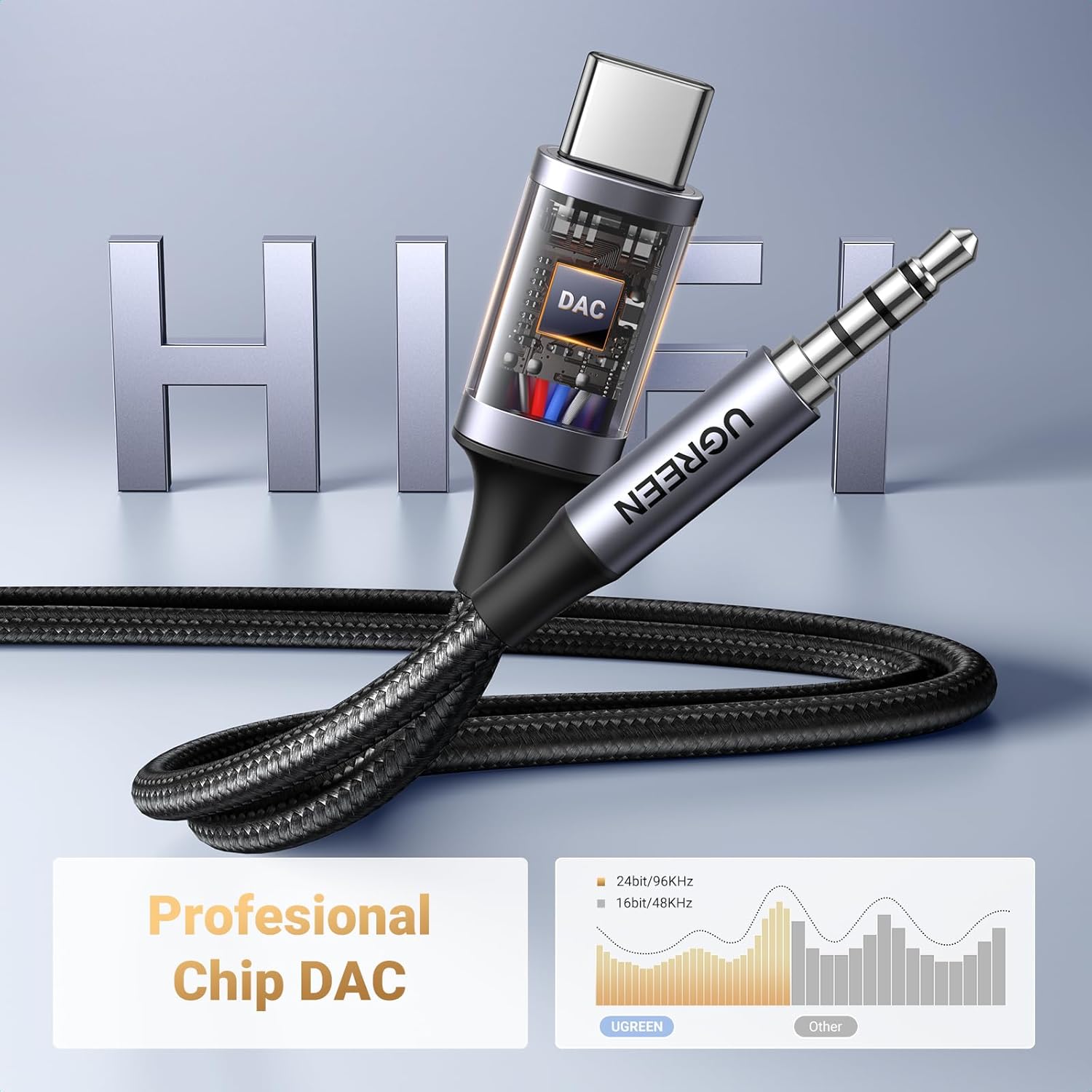 Thumbnail 4 de UGREEN Cable USB C a 3,5 mm TRRS 1M