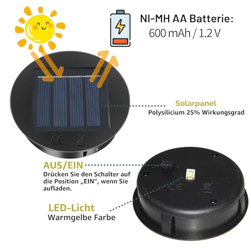 Detalle de CNMTCCO Solarleuchten Ersatzteile 8 cm – 4 Stück, IP44, 600 mAh Akku, DIY Solar-Laterne