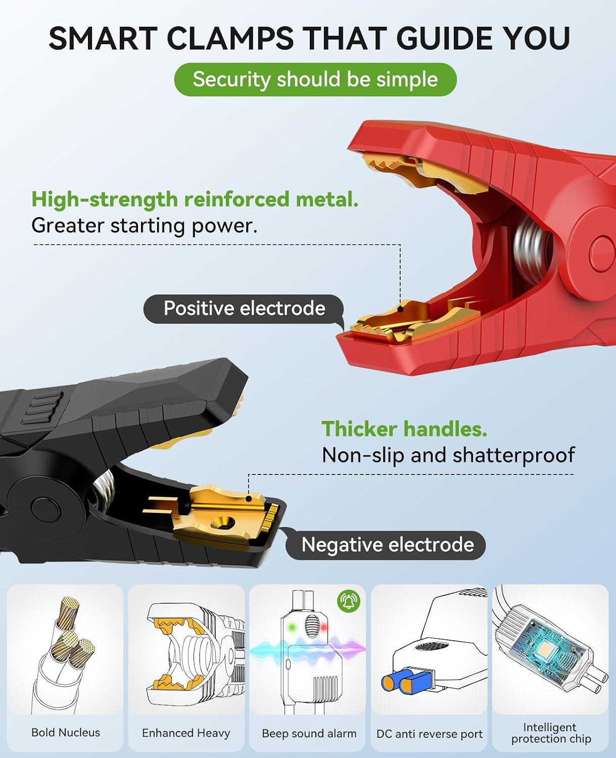 Thumbnail 6 de Car Battery Jump Starter with Air Compressor, 8000A, 160 PSI – 12V Portable, Quick Charge, 270° LED Light