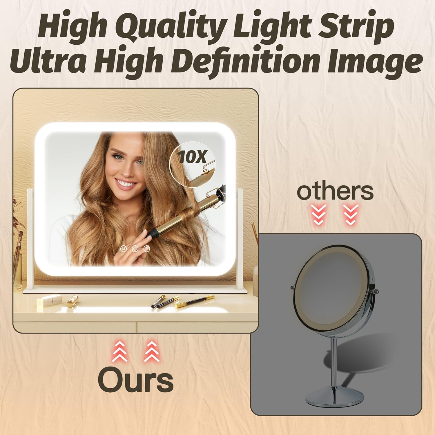 Detalle de FENNIO Vanity Mirror with Lights (17''x13'') Touch Screen Makeup Mirror with 3-Color Lighting