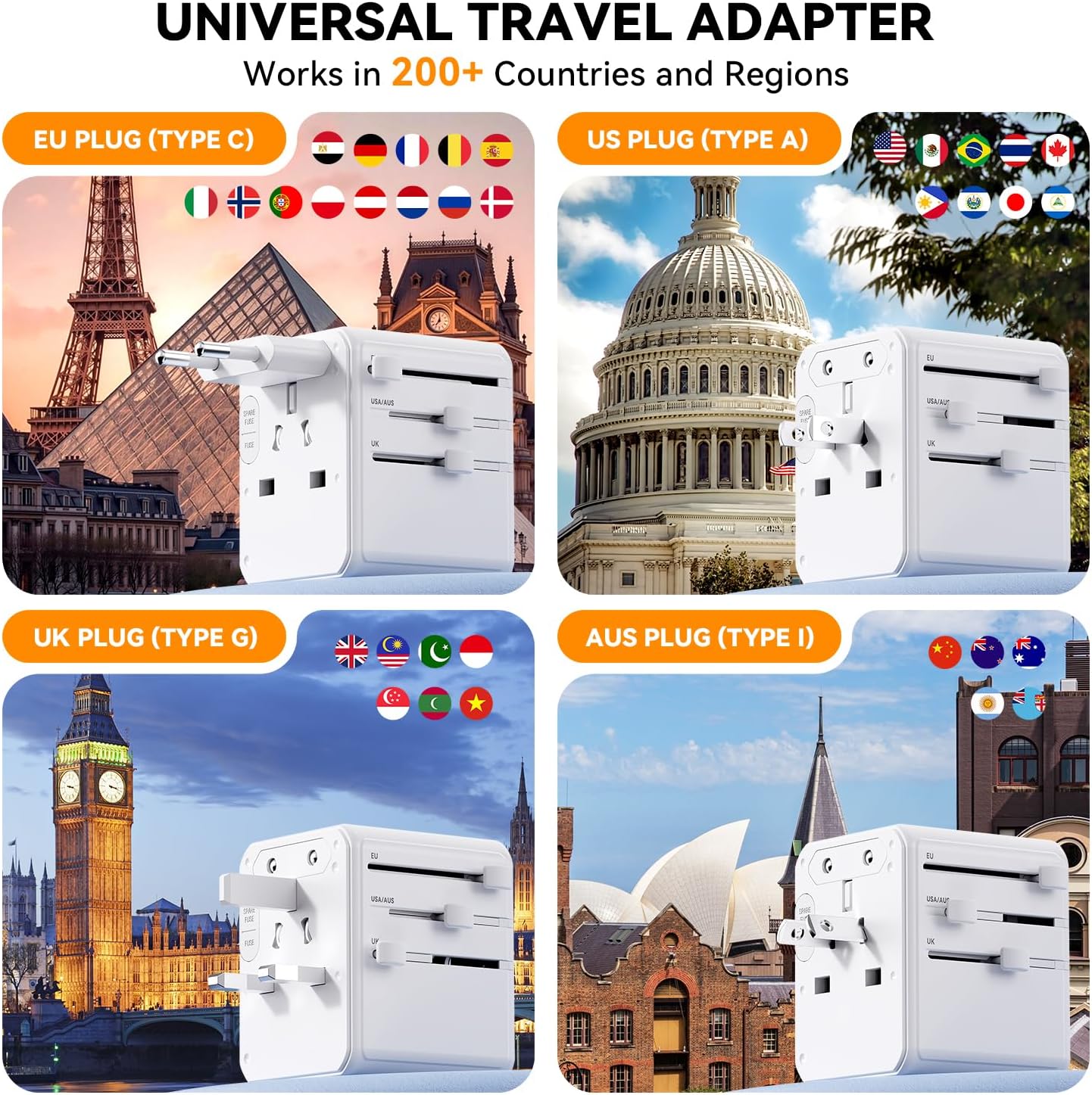 Detalle de Auxmir Adaptateur Prise Universelle avec 2 USB‑C et 2 USB‑A — Charge rapide 25W et 5 en 1 pour voyages