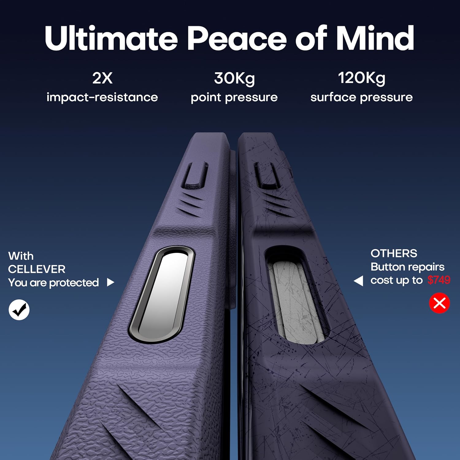 Detalle de CellEver iPhone 16 case