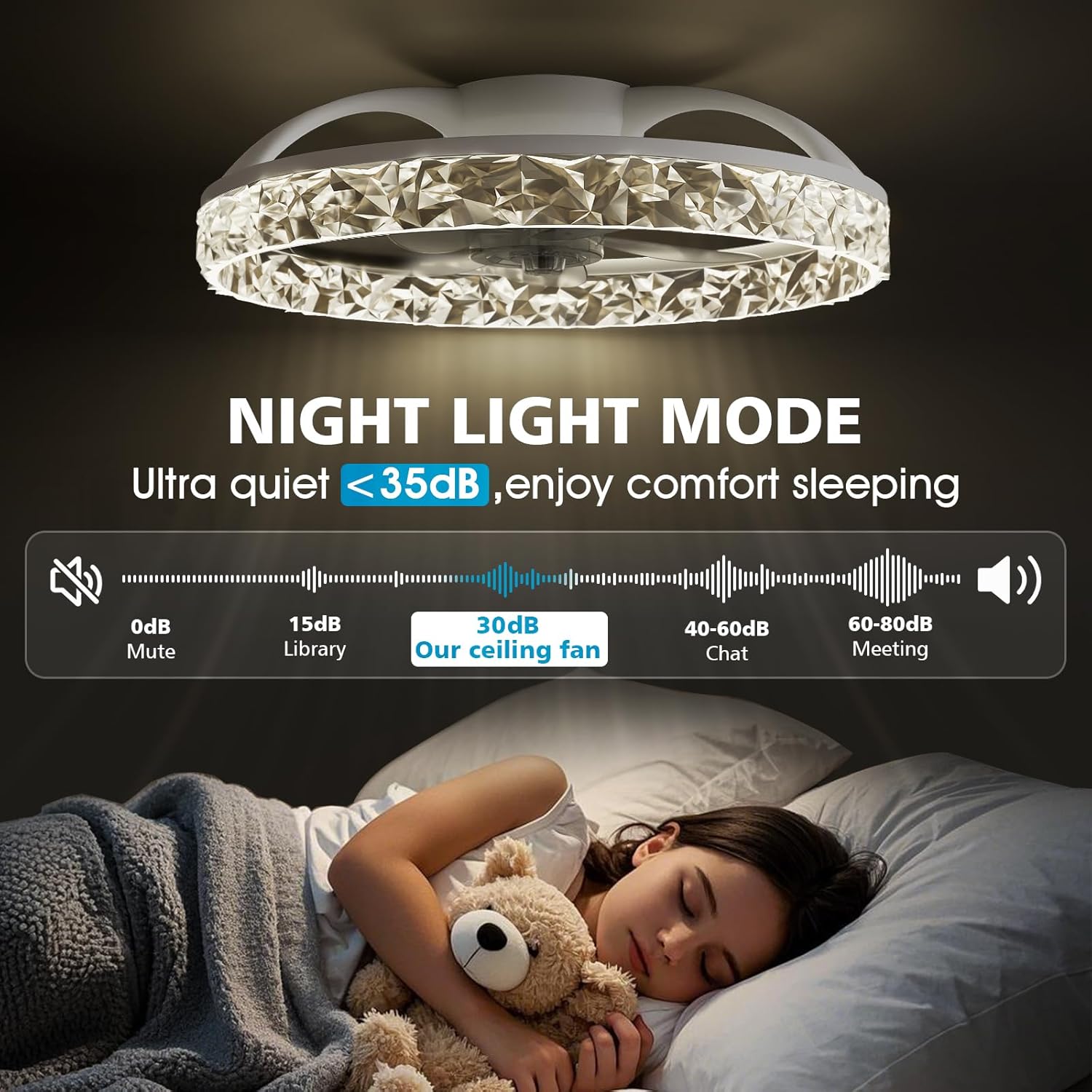 Thumbnail 4 de NIORSUN 50cm LED ceiling fan with lights, APP remote and dimmable 6-speed control (White)