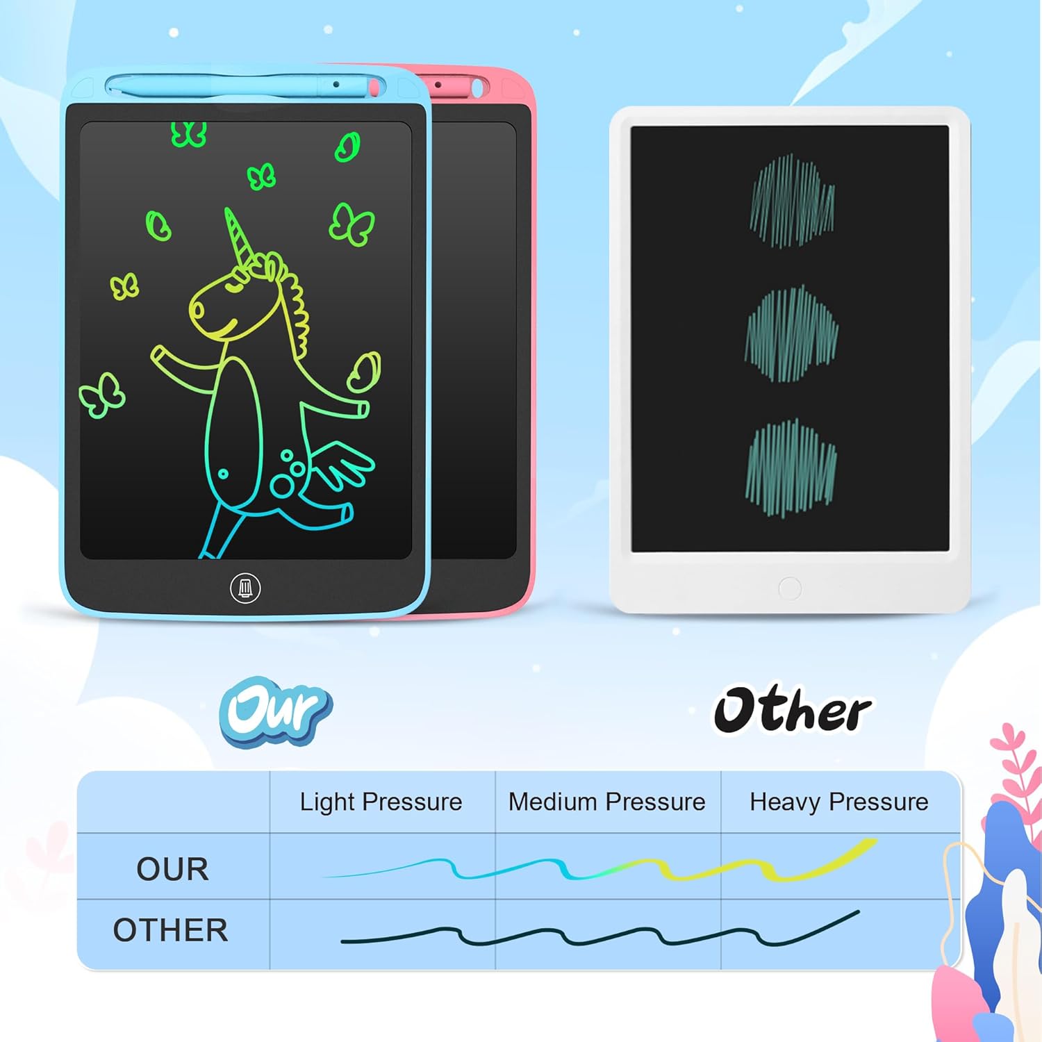 Thumbnail 3 de LEYAOYAO 10-inch LCD Writing Tablet 2 Pack for Kids 📝