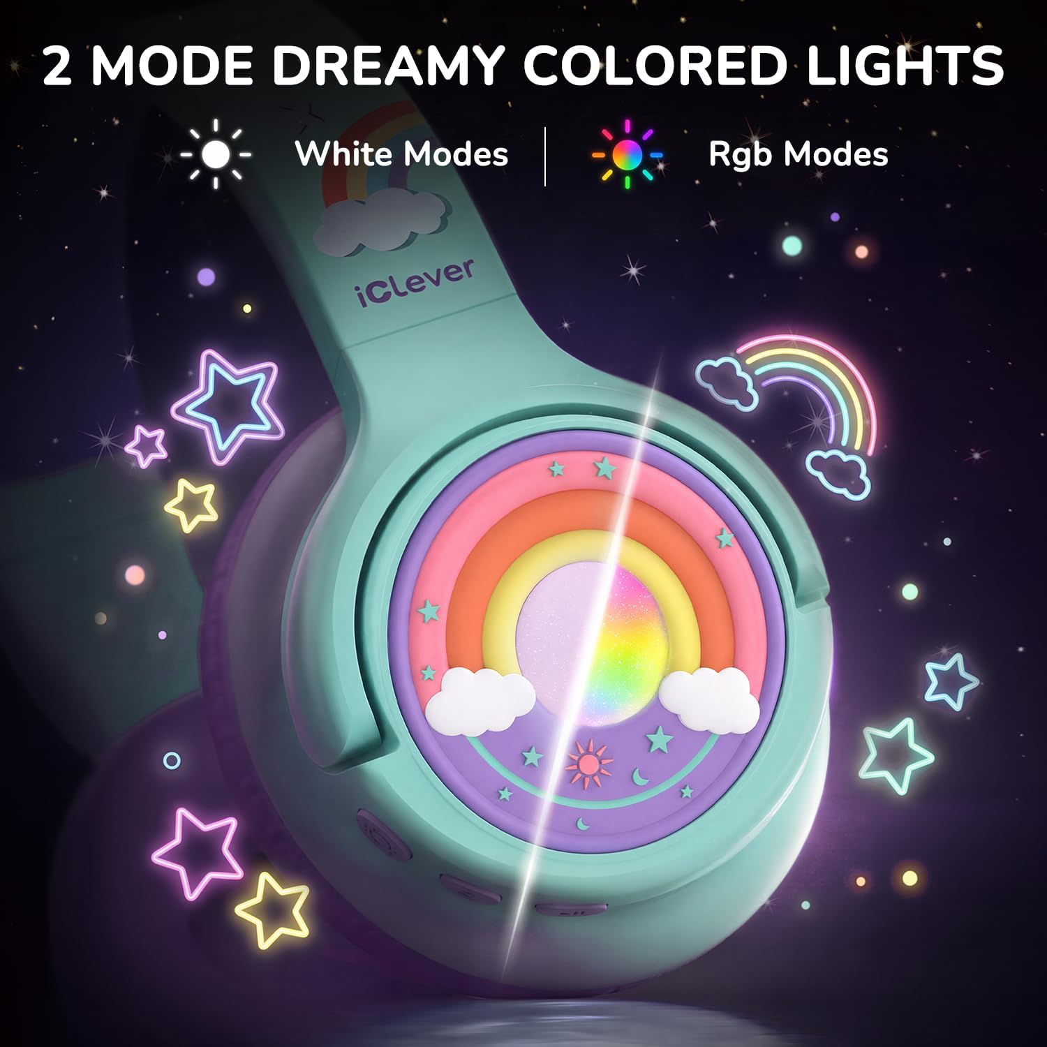 Detalle de iClever Kids Bluetooth Headphones, 48-Hour Playtime