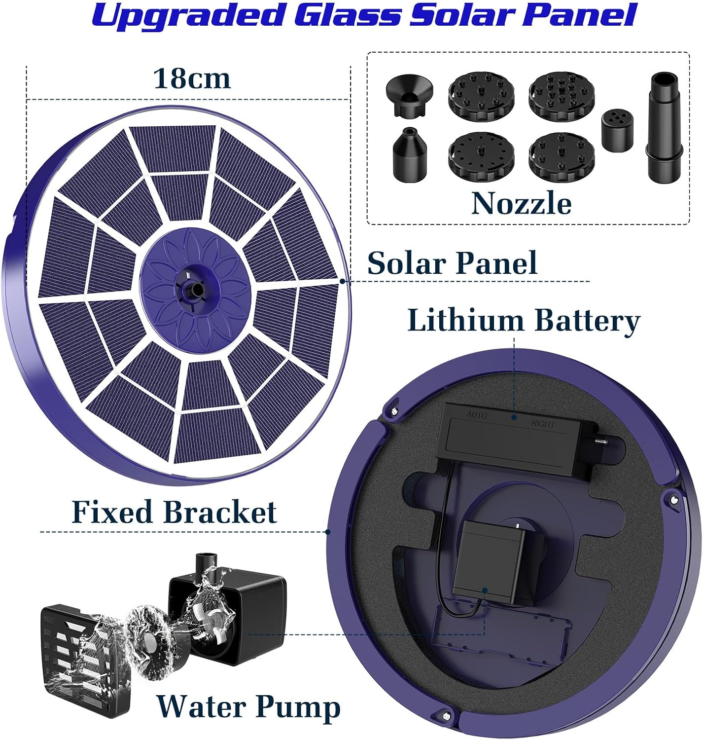 Detalle de AISITIN Solar Water Fountain with 3.5W Glass Panel and 8 Nozzles (Dark Blue) – Battery-Enabled Bird Bath Pump for Small Outdoor Ponds