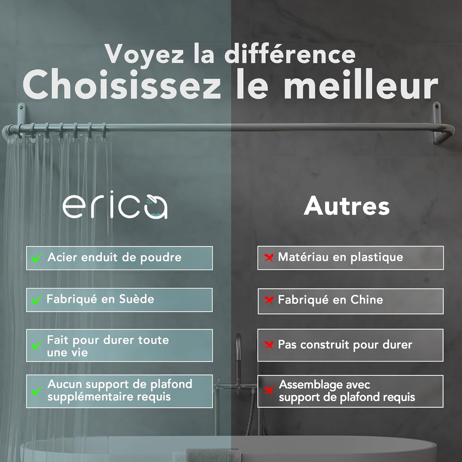 Thumbnail 3 de Barre de douche d’angle en U 70 cm