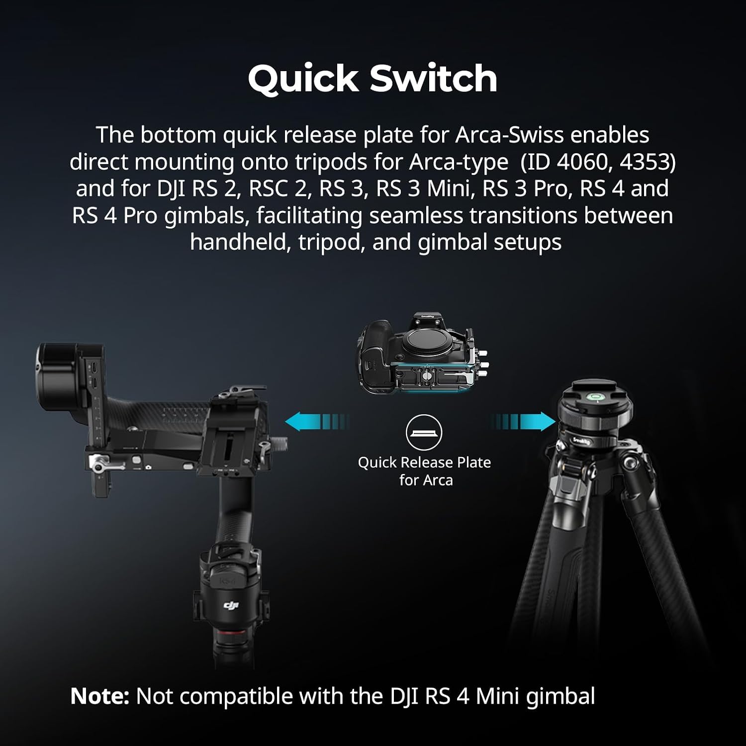 Detalle 1 de SMALLRIG 5956 cagekit voor Canon EOS R6 Mark II met handgrepen en Arca-plaat