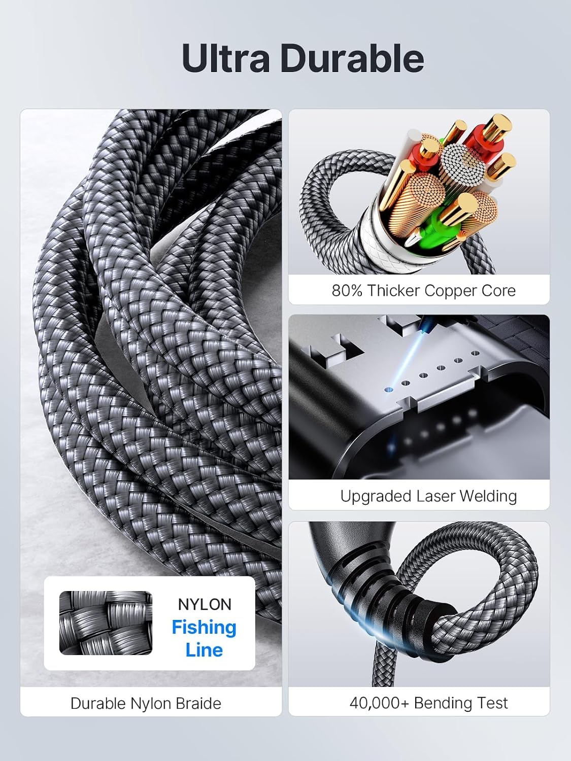 Thumbnail 5 de USB C to USB C Cable 3m 2Pack 100W
