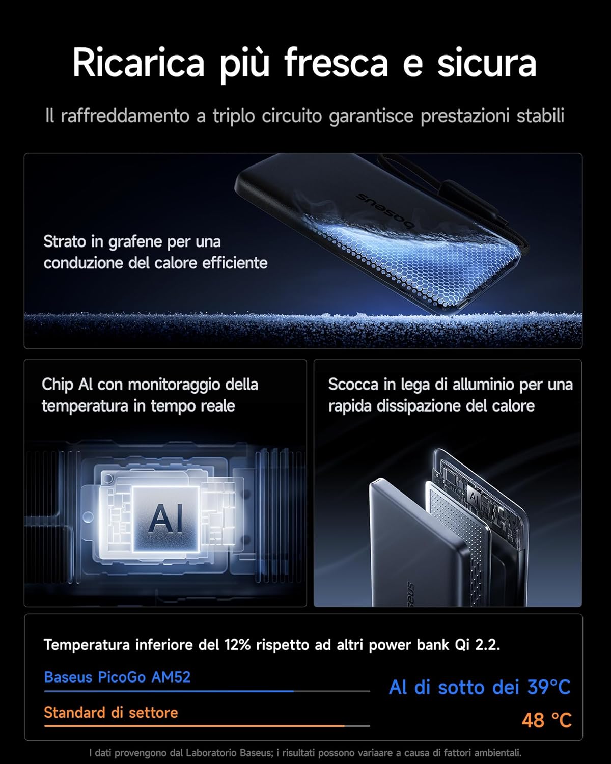 Detalle de Baseus PicoGo AM52 Power Bank: Power Bank magnetico Qi2.2 da 10000 mAh con ricarica wireless 25 W e USB-C integrato