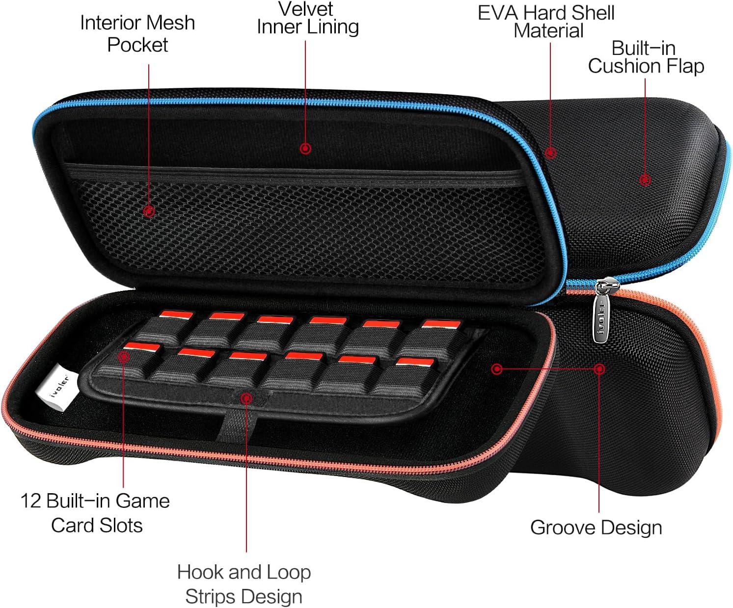 Thumbnail 6 de ivoler Funda para Nintendo Switch 2 🧳 Estuche con 12Cartuchos